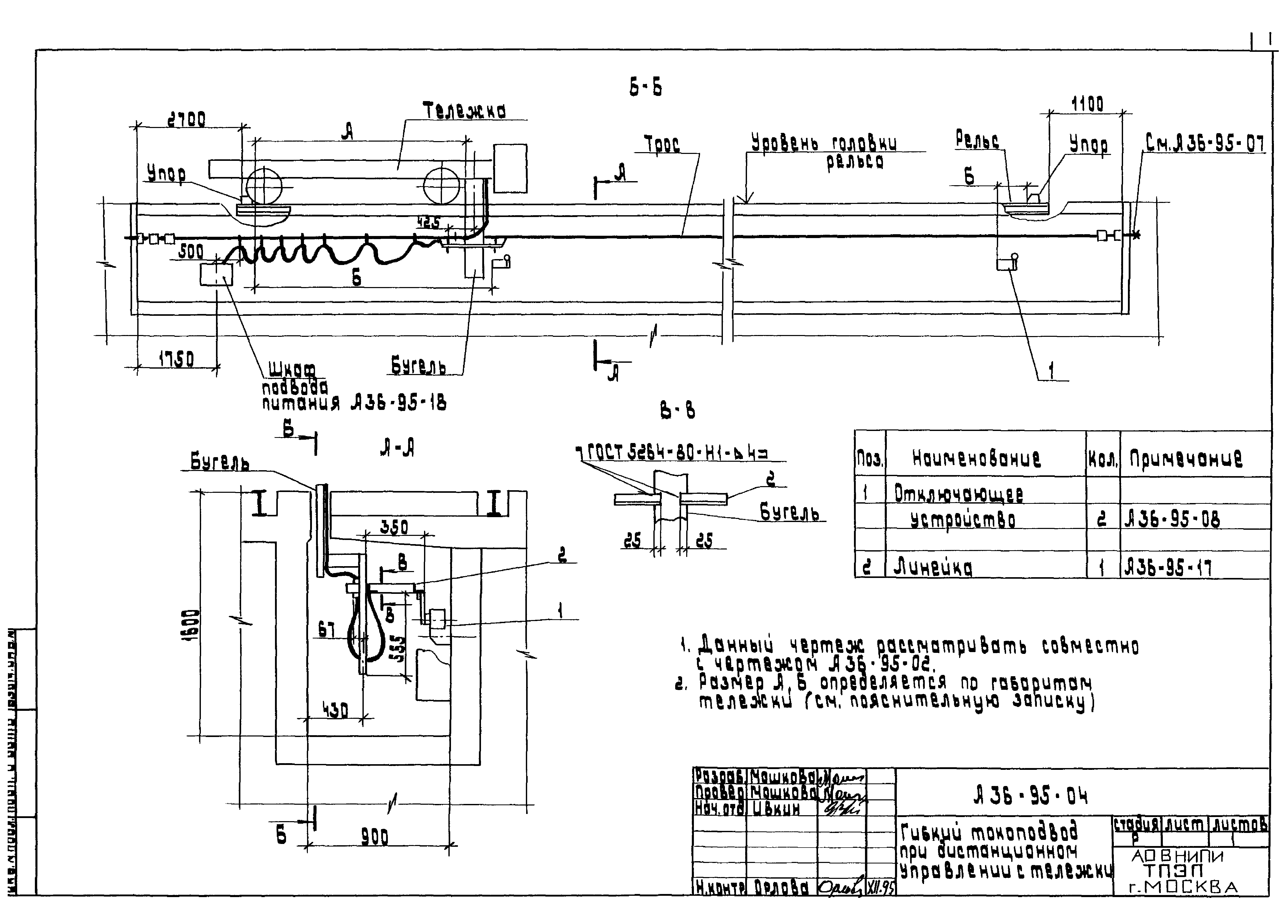 Шифр А36-95