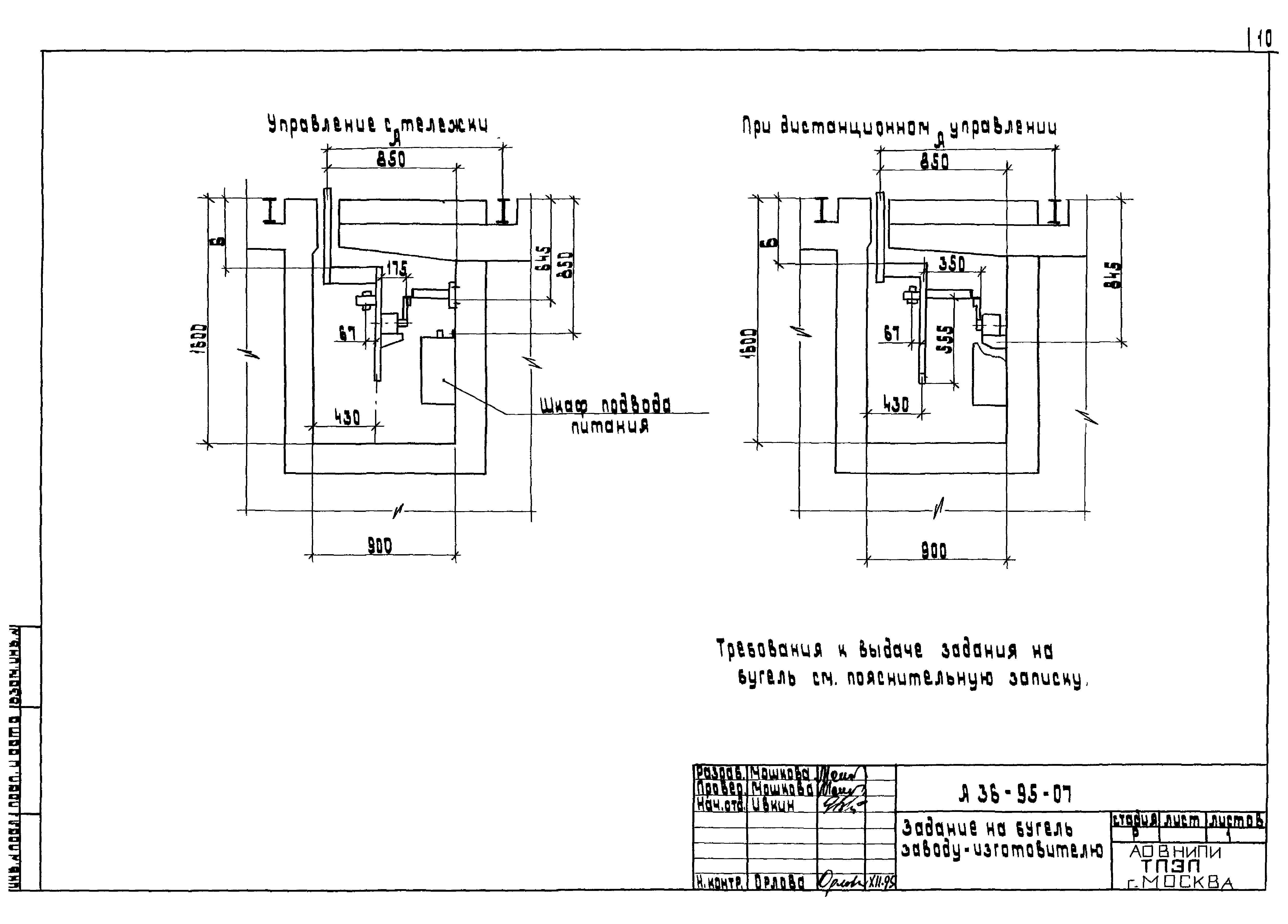 Шифр А36-95