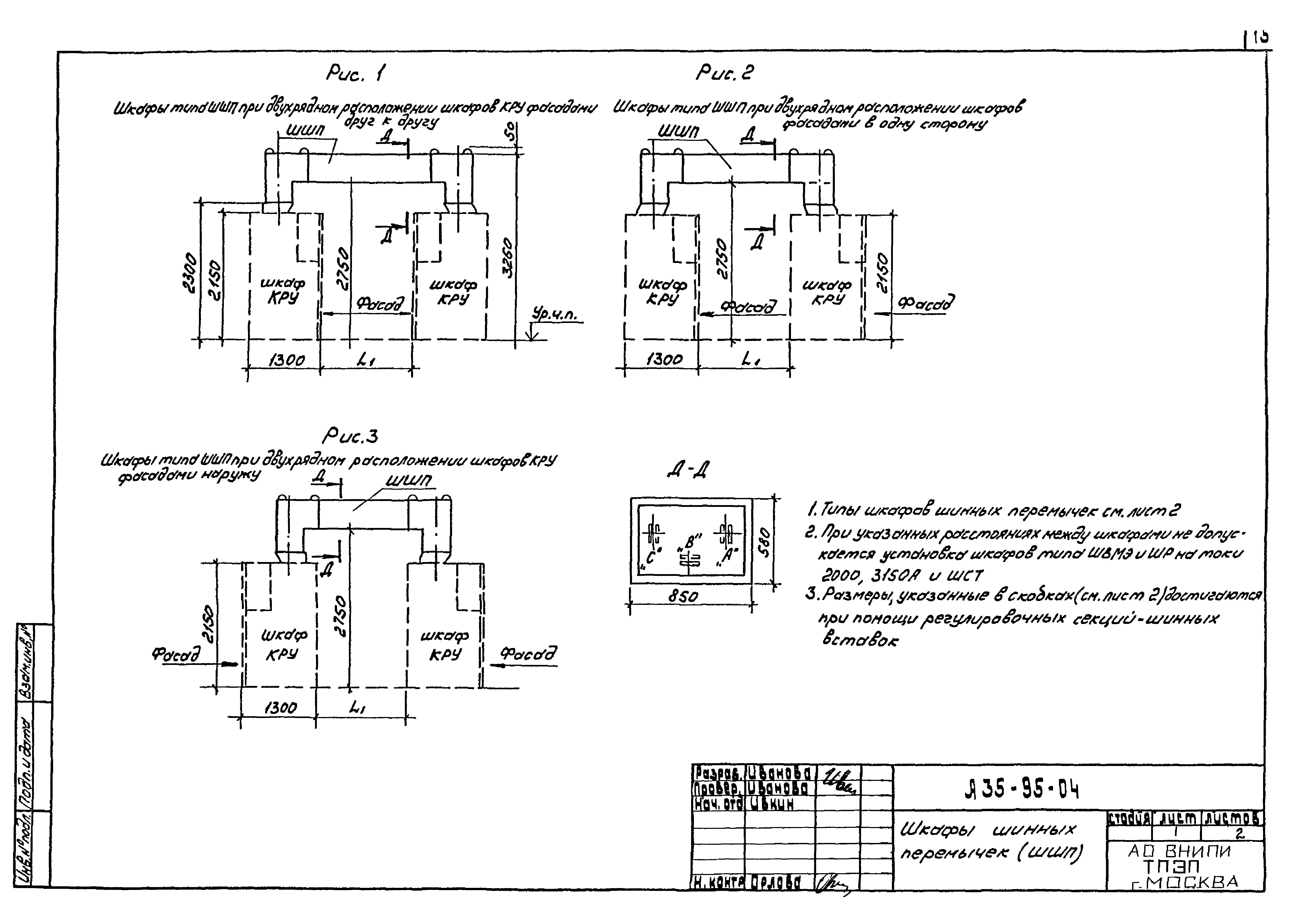 Шифр А35-95