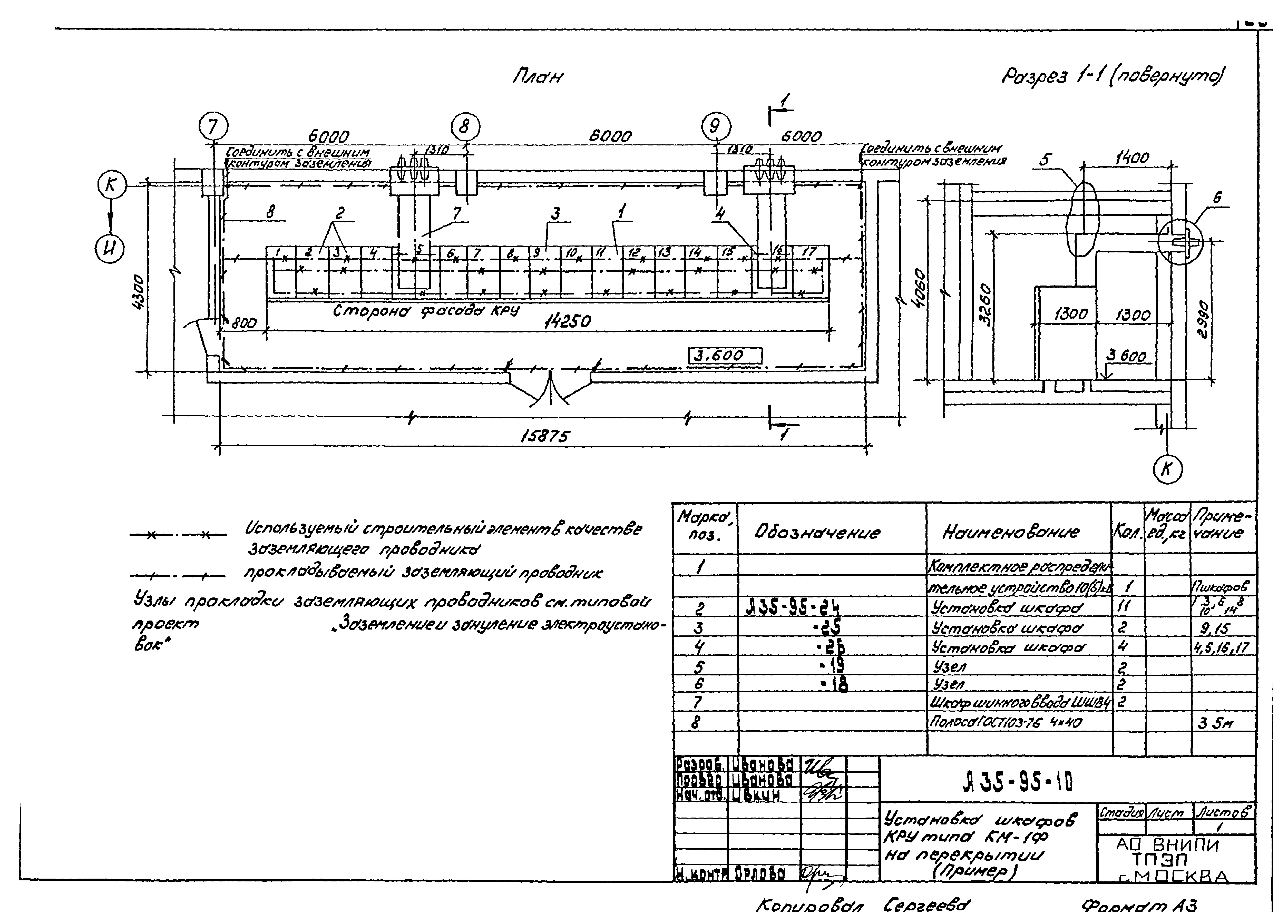 Шифр А35-95