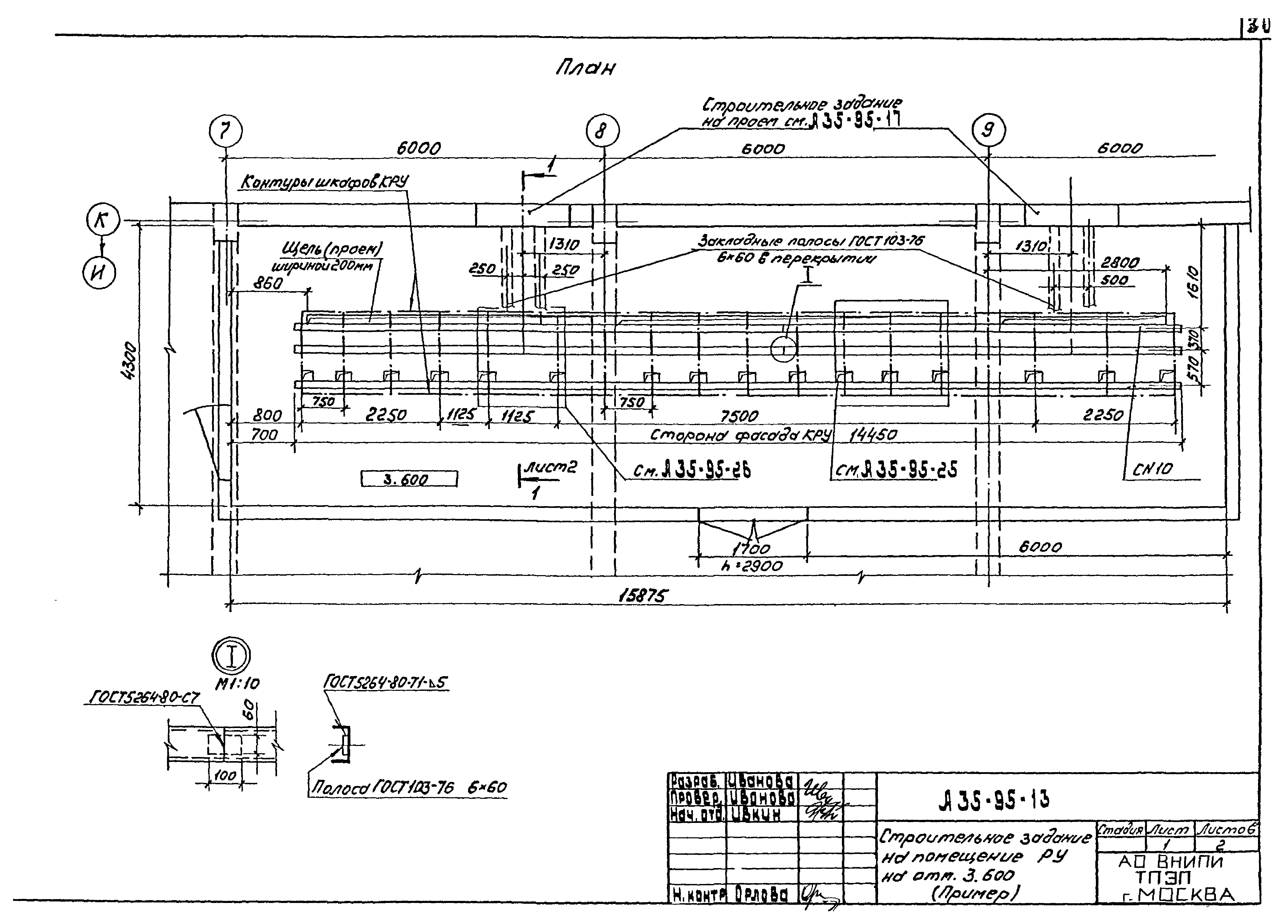 Шифр А35-95