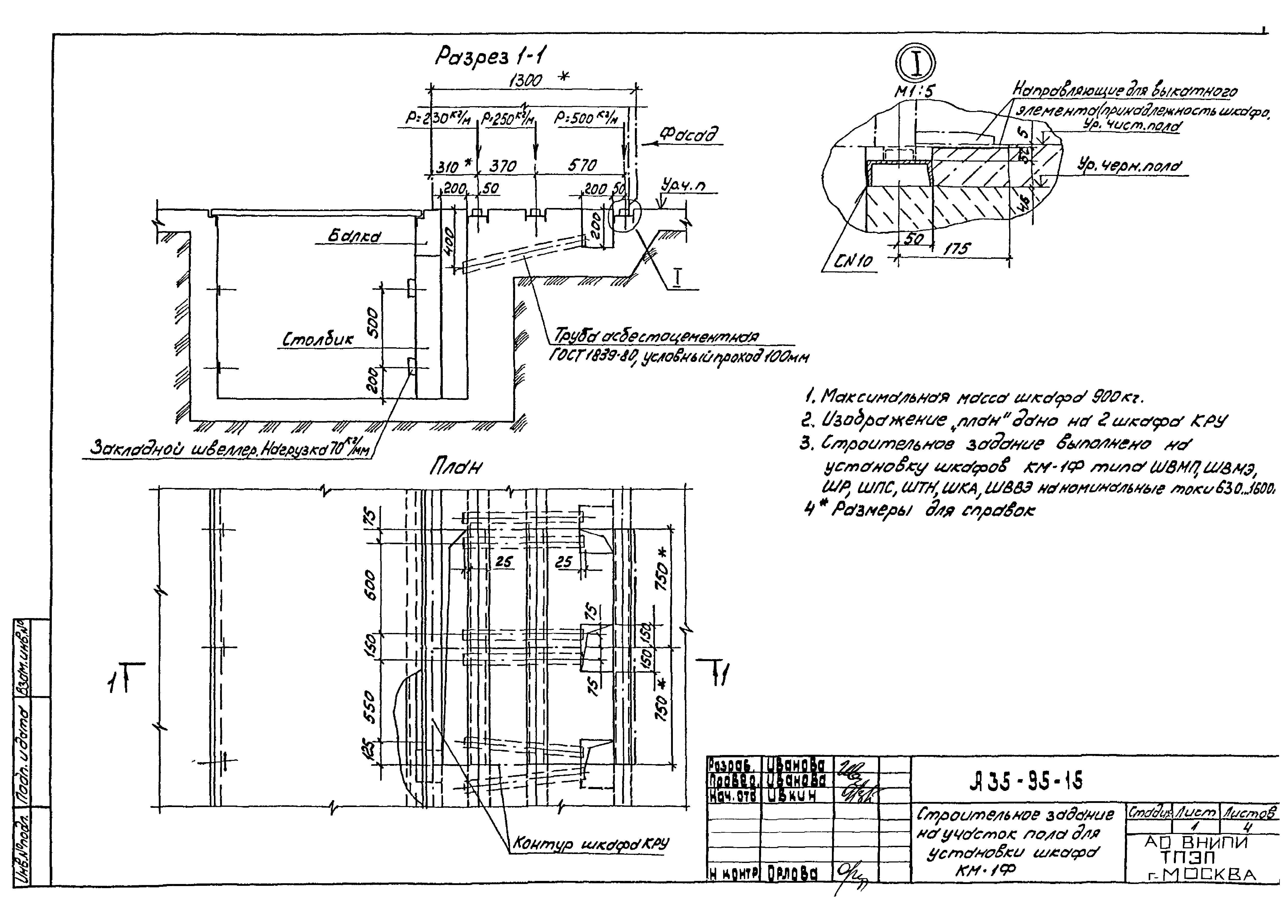 Шифр А35-95