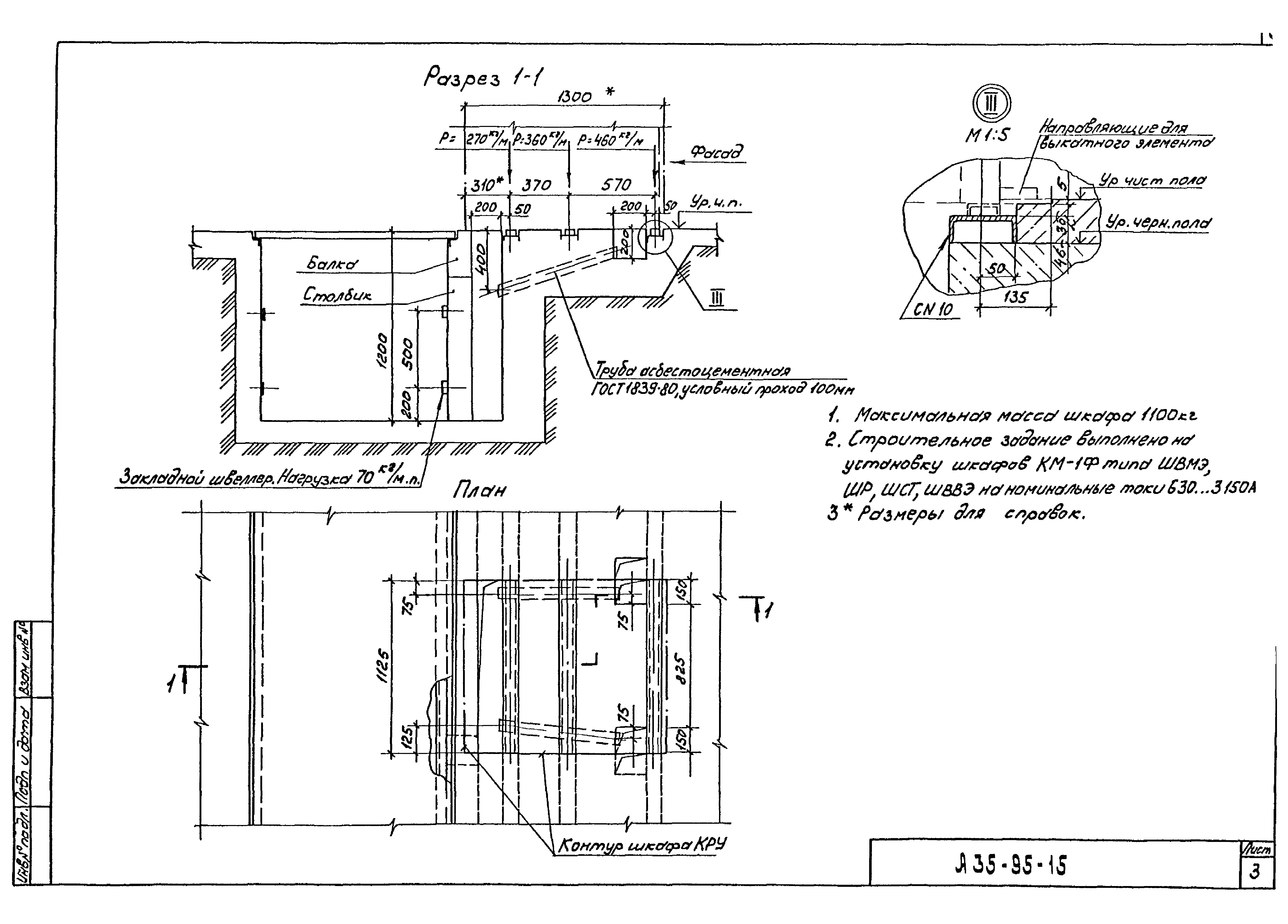 Шифр А35-95