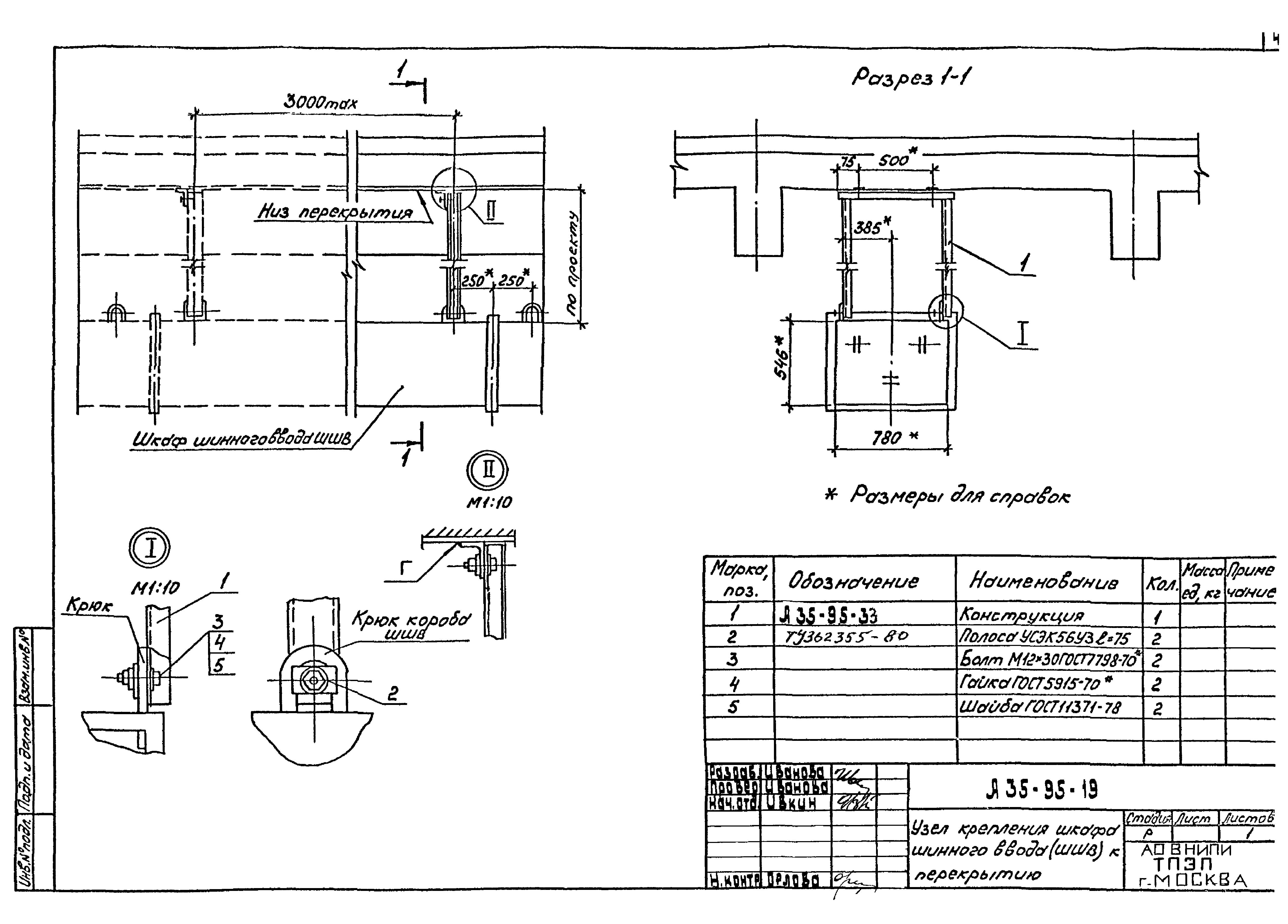 Шифр А35-95