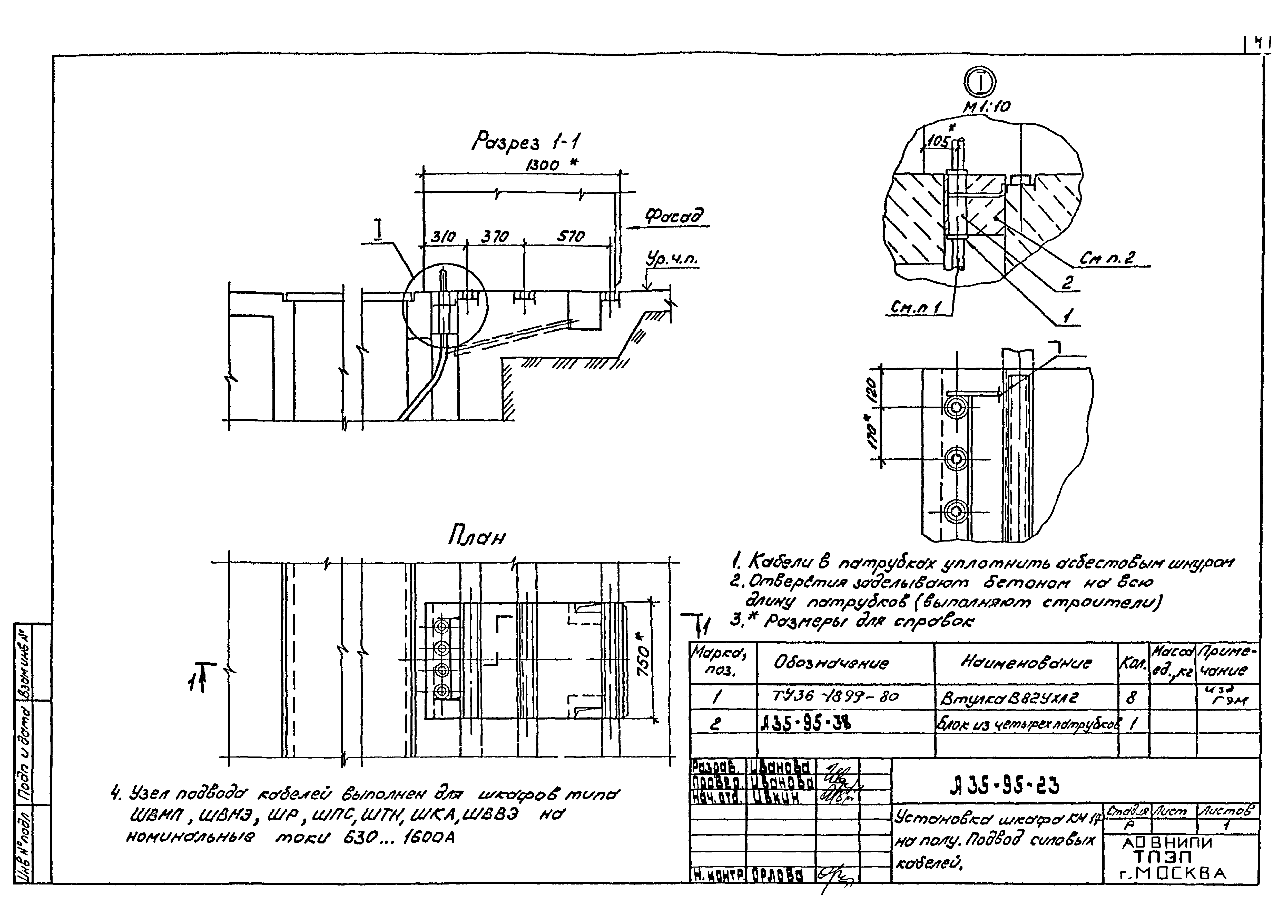 Шифр А35-95