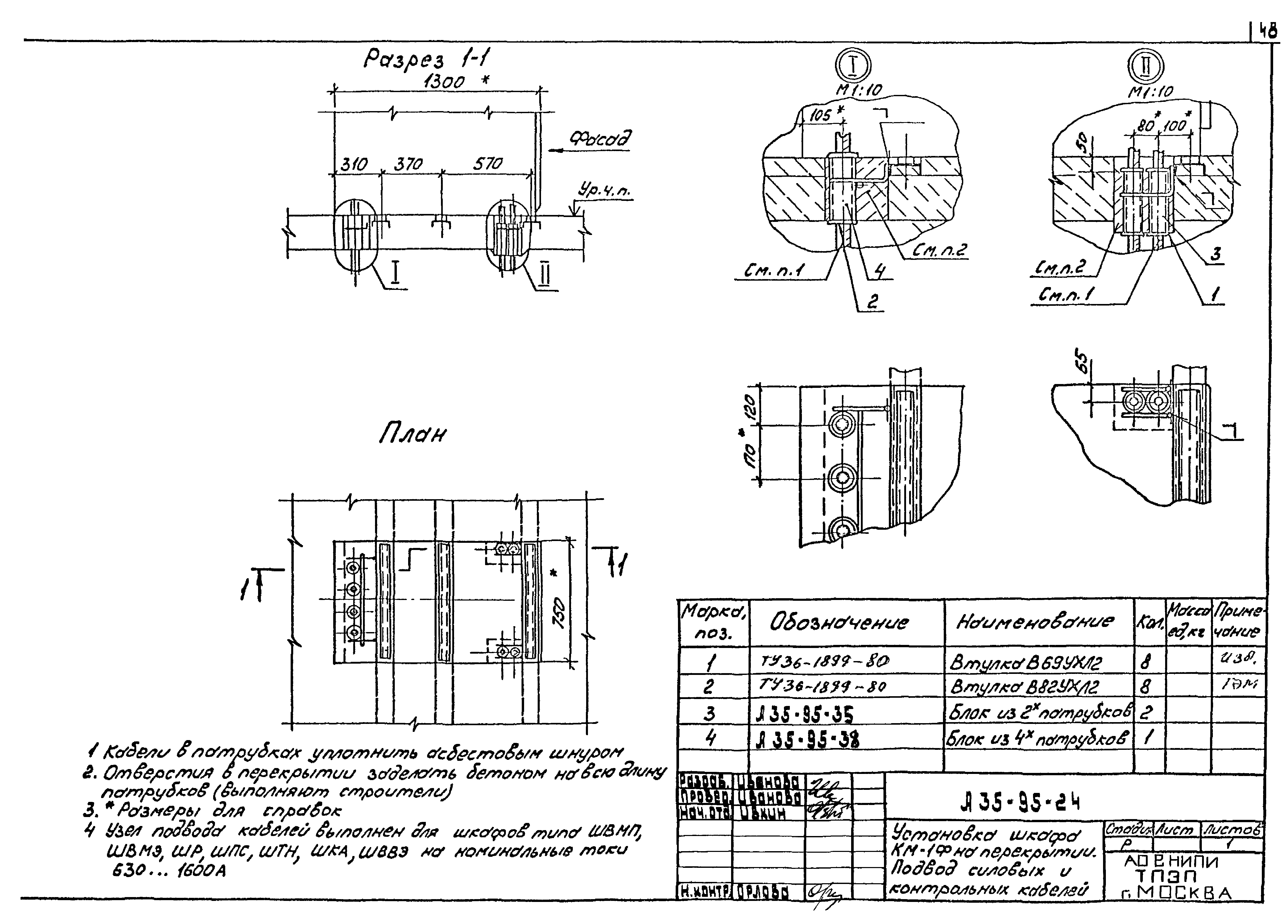 Шифр А35-95