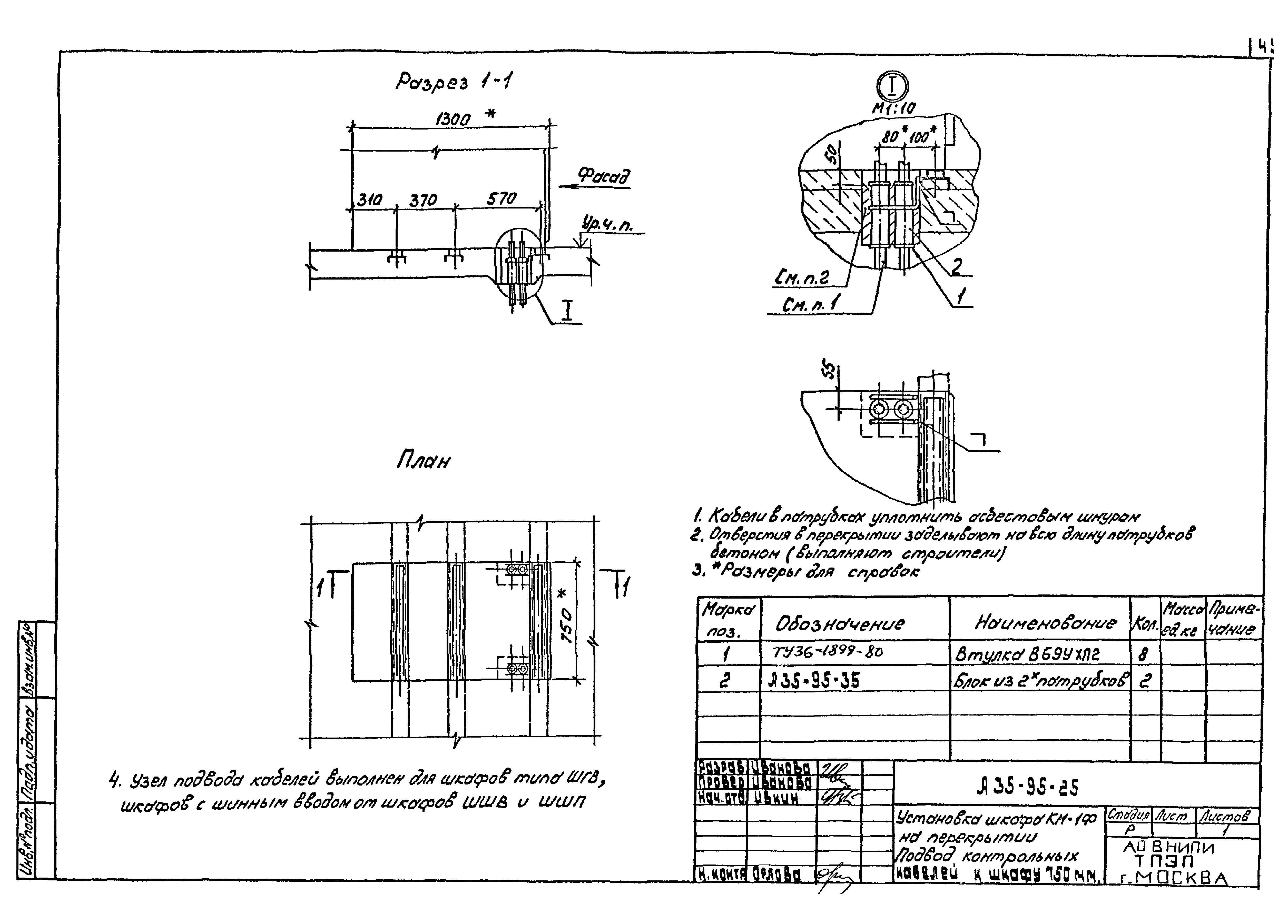 Шифр А35-95