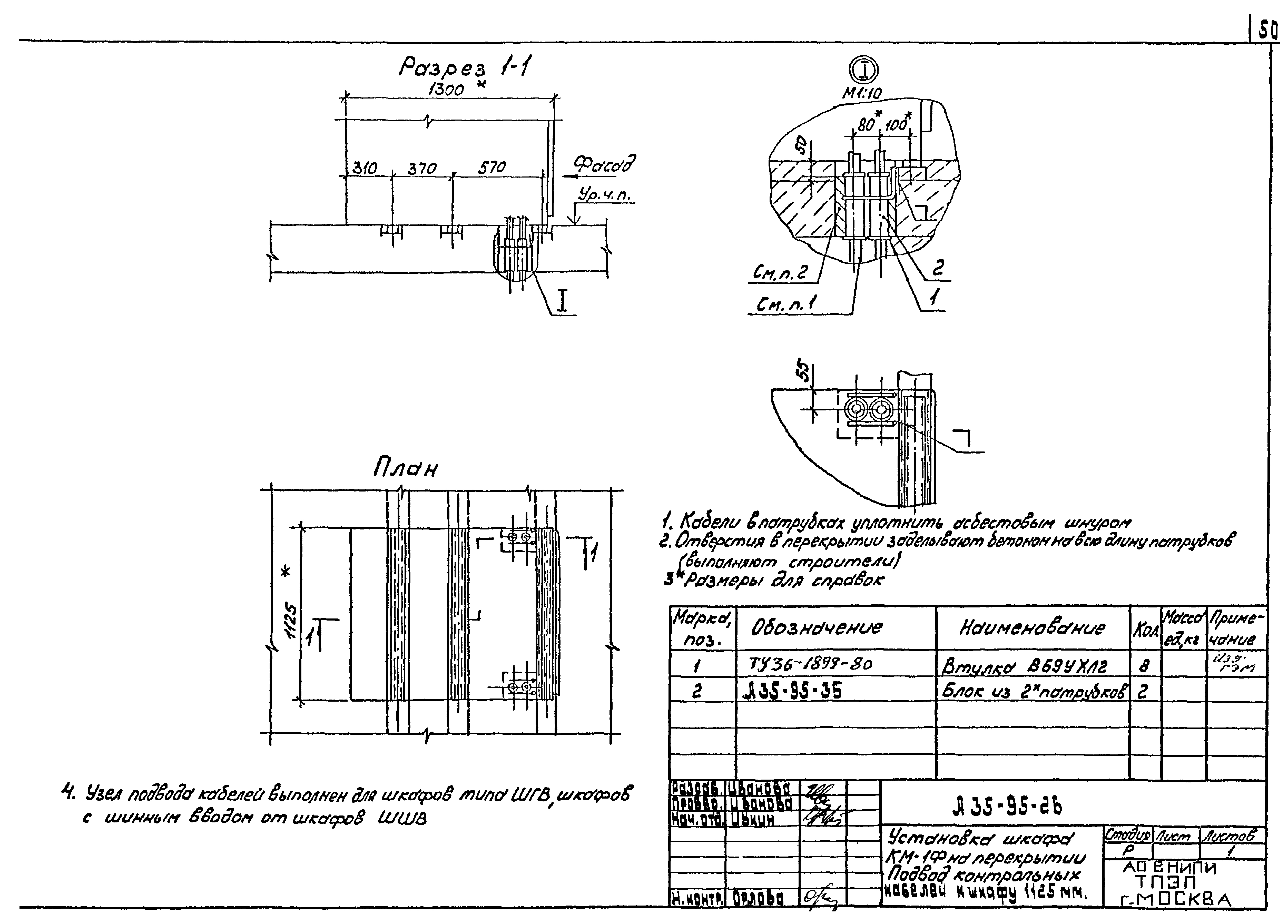 Шифр А35-95