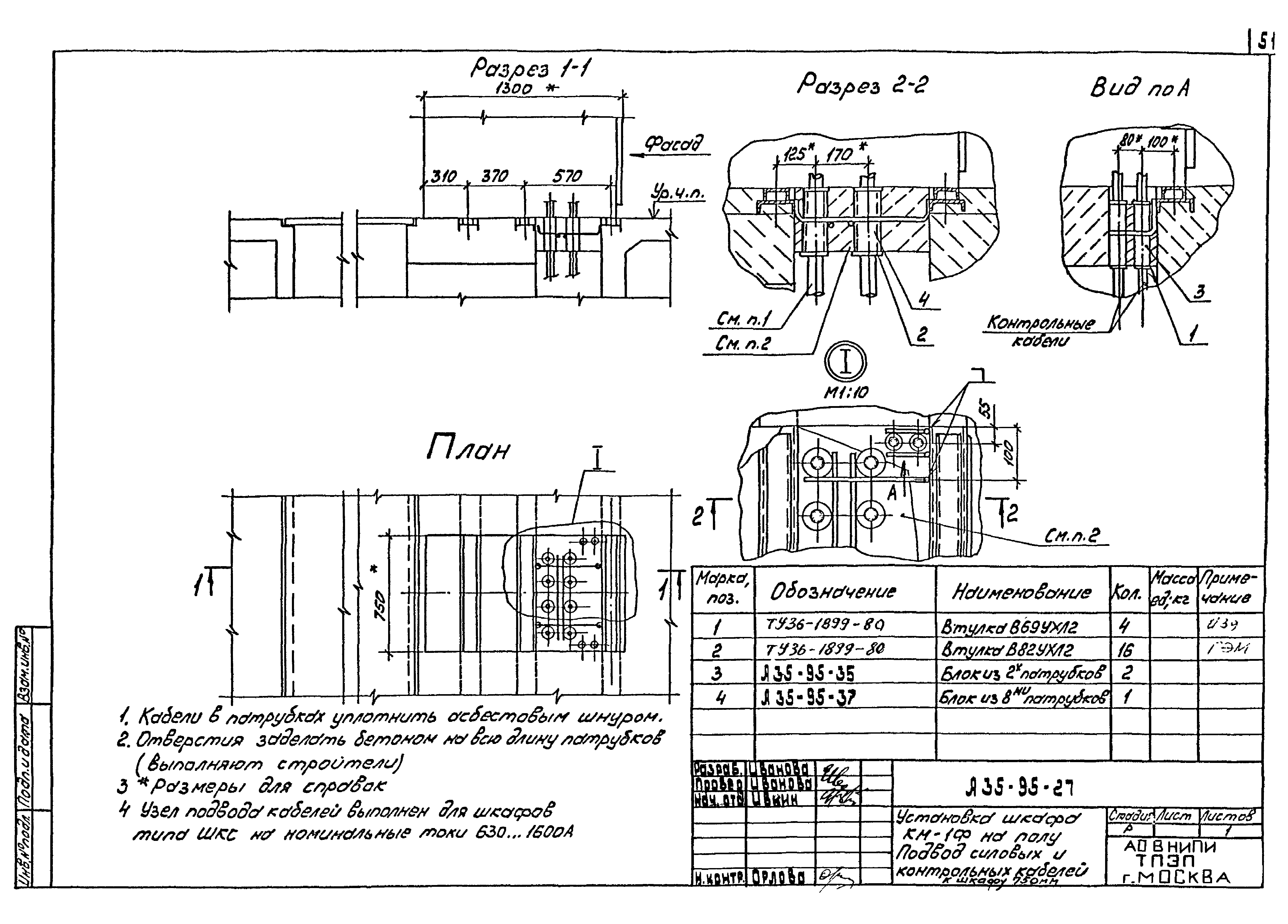 Шифр А35-95