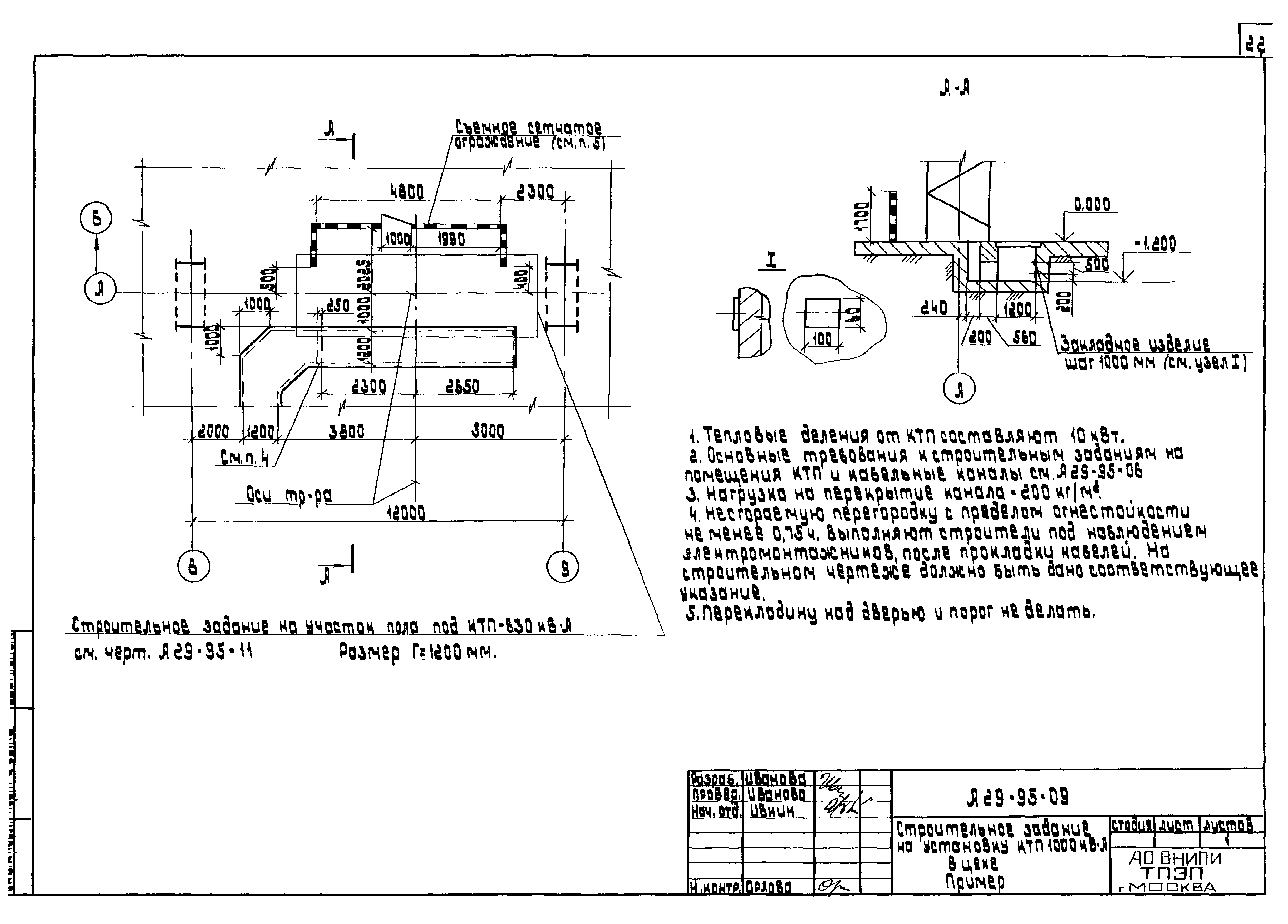 Шифр А29-95