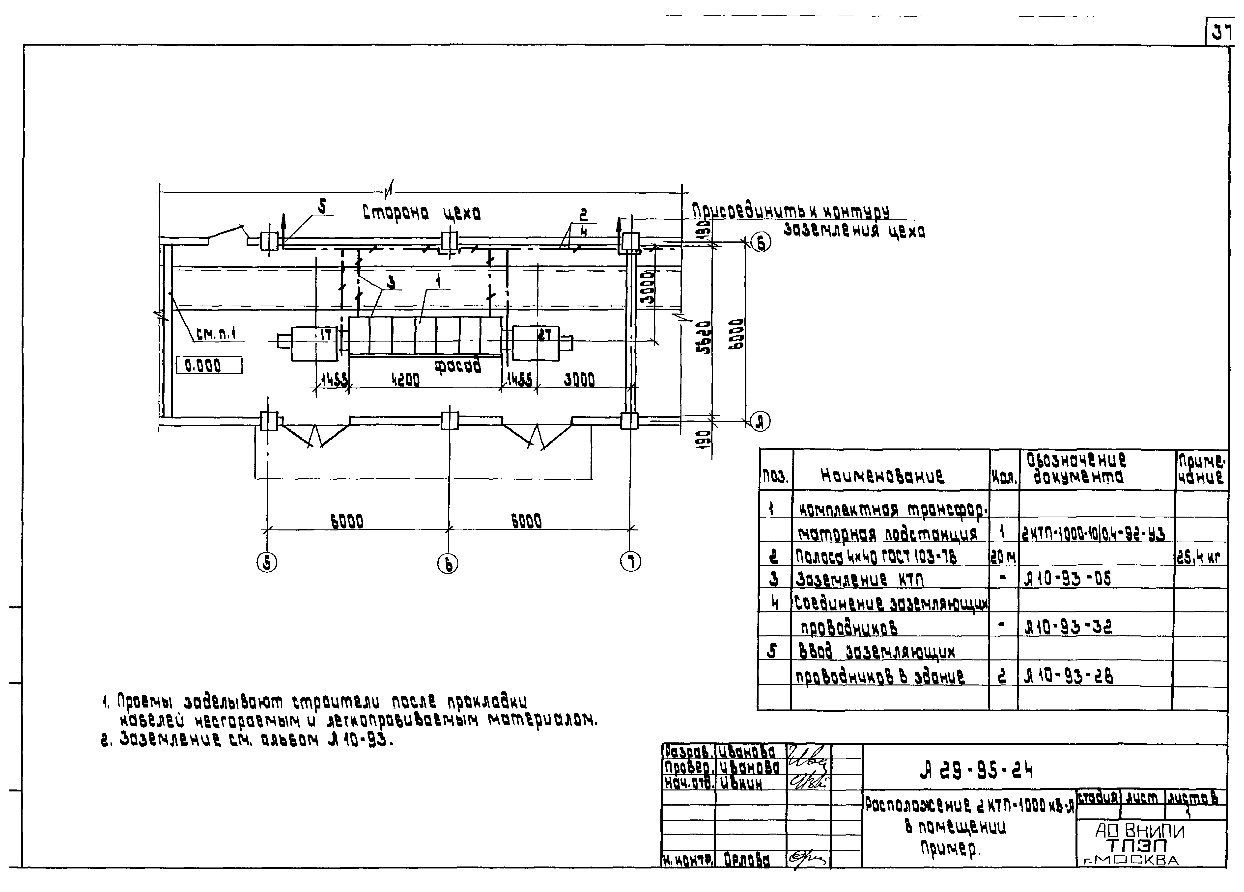 Шифр А29-95