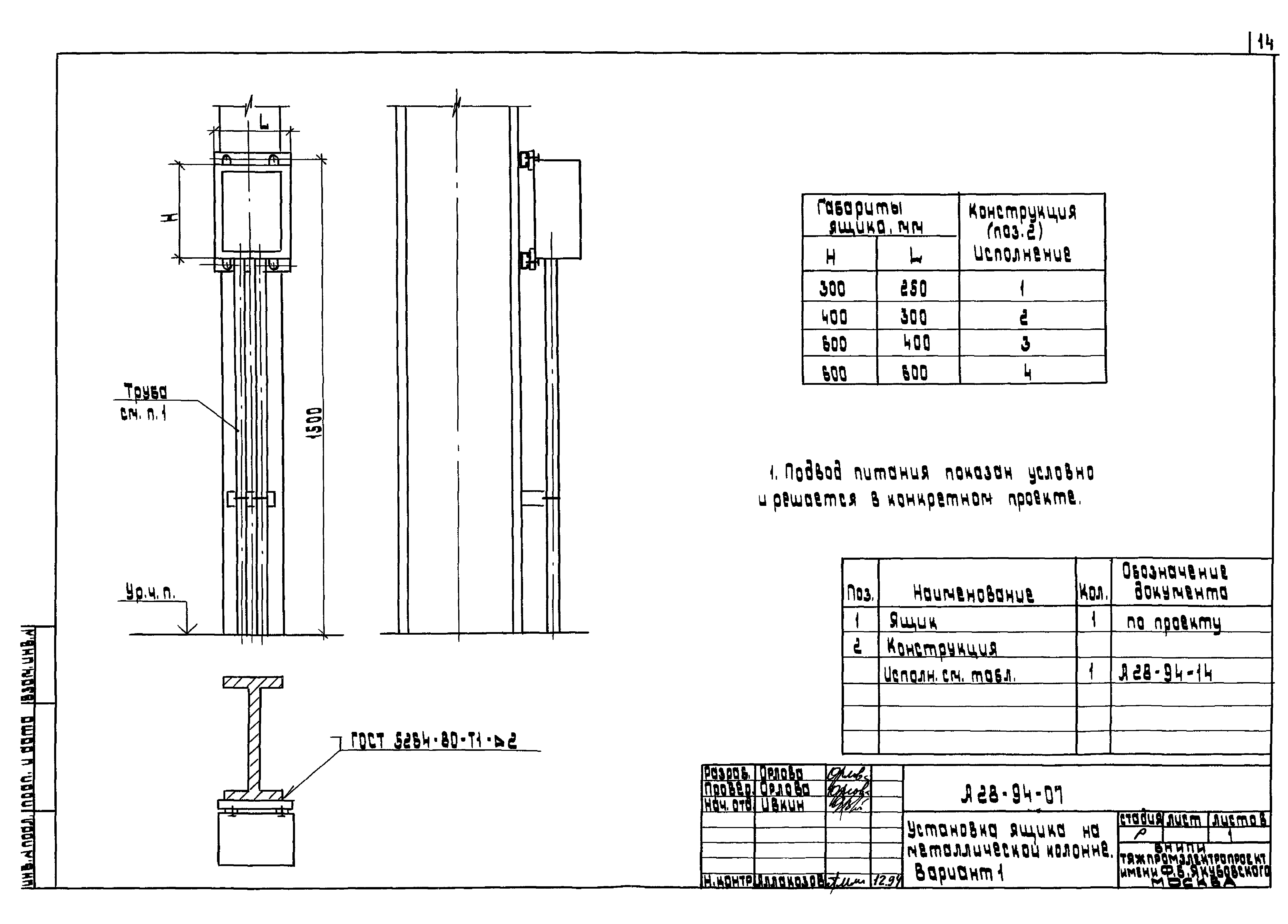 Шифр А28-94