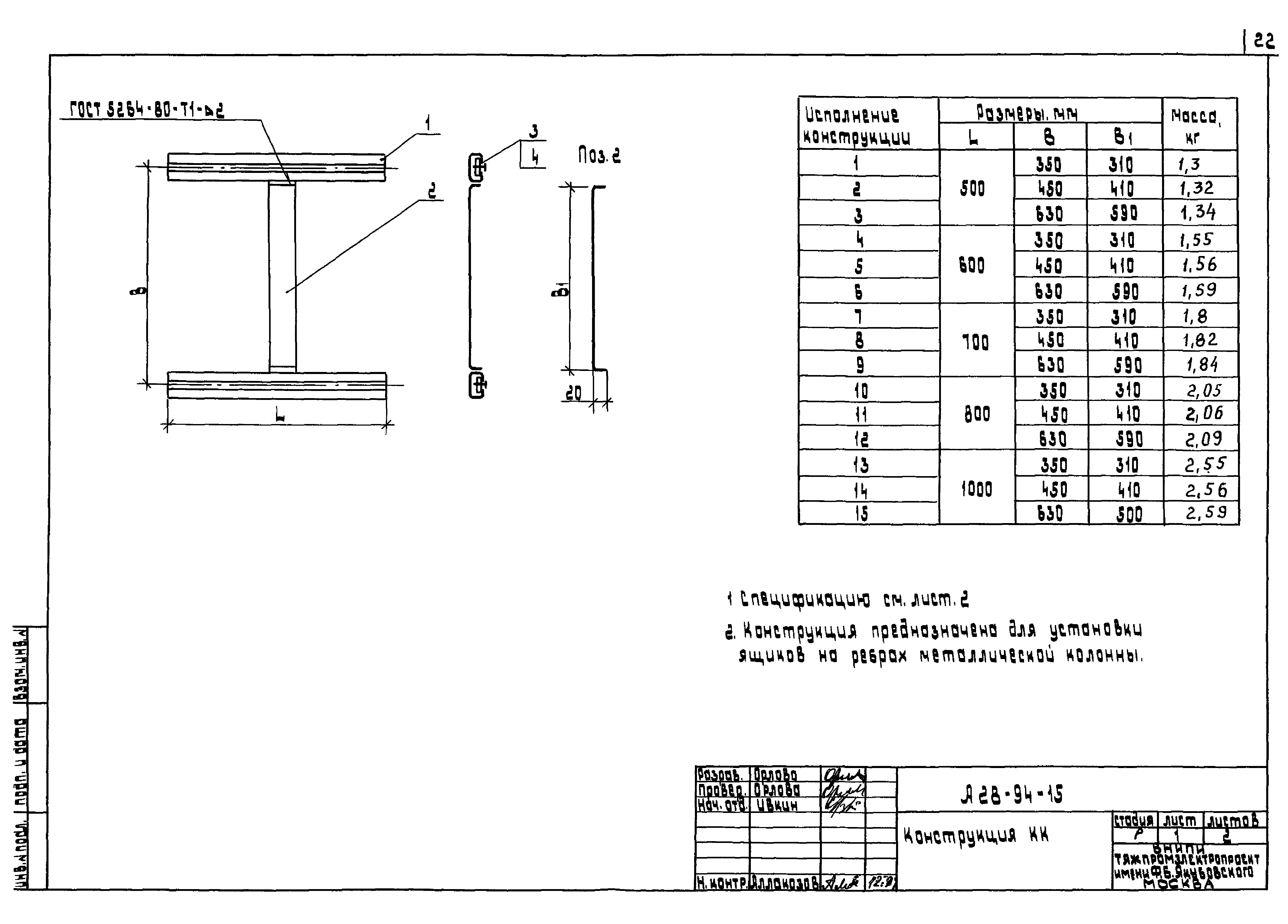 Шифр А28-94