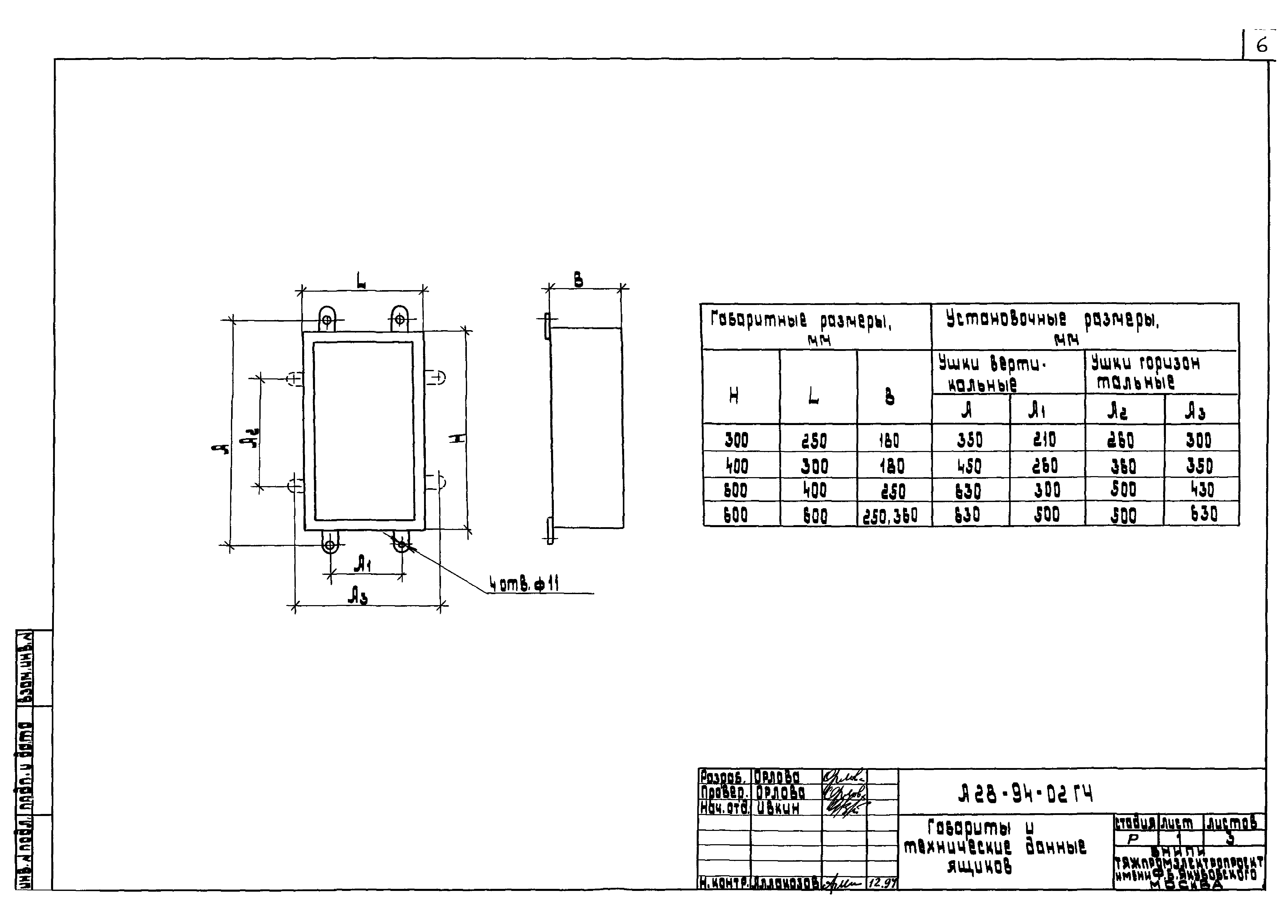 Шифр А28-94