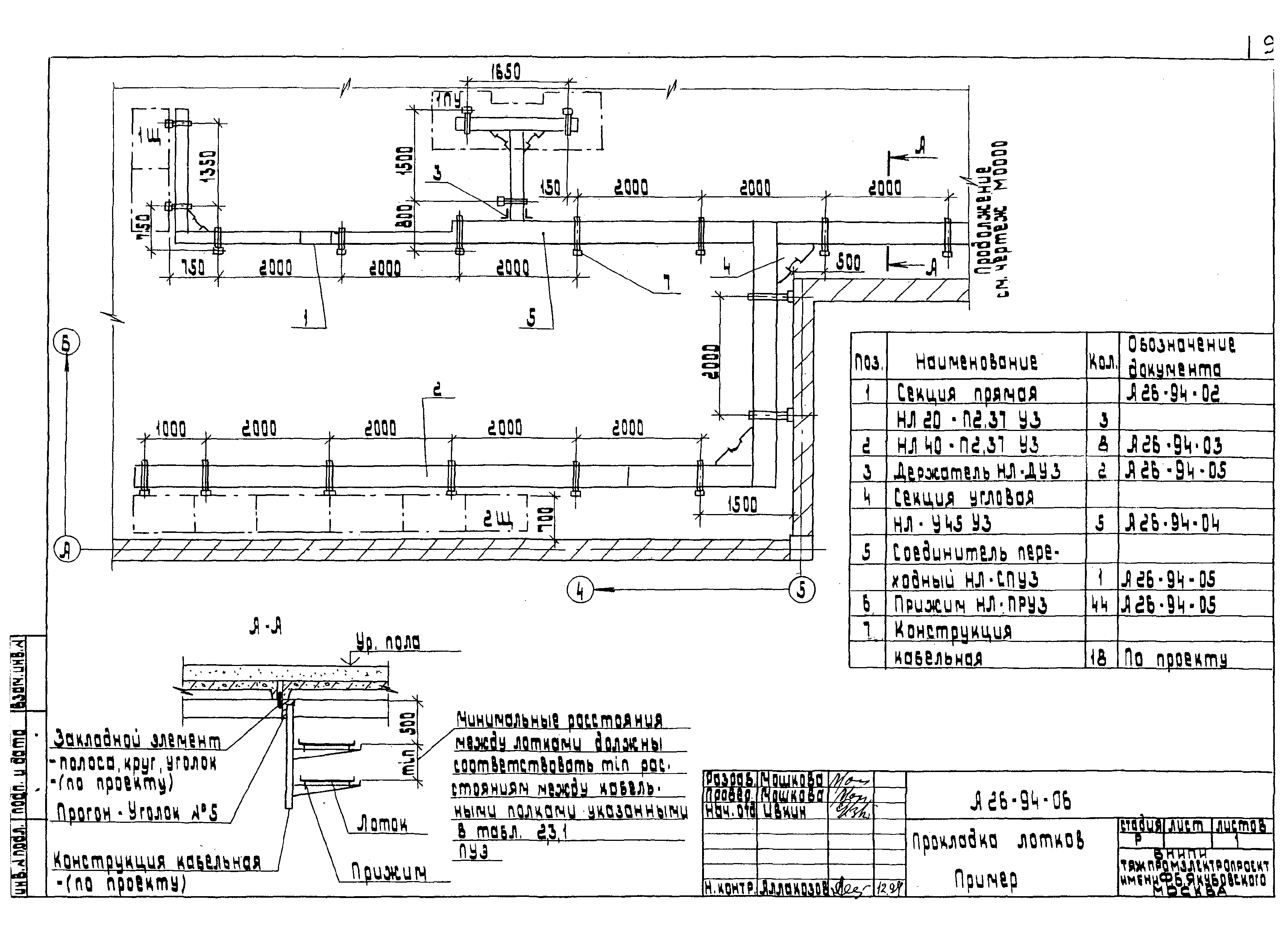 Шифр А26-94