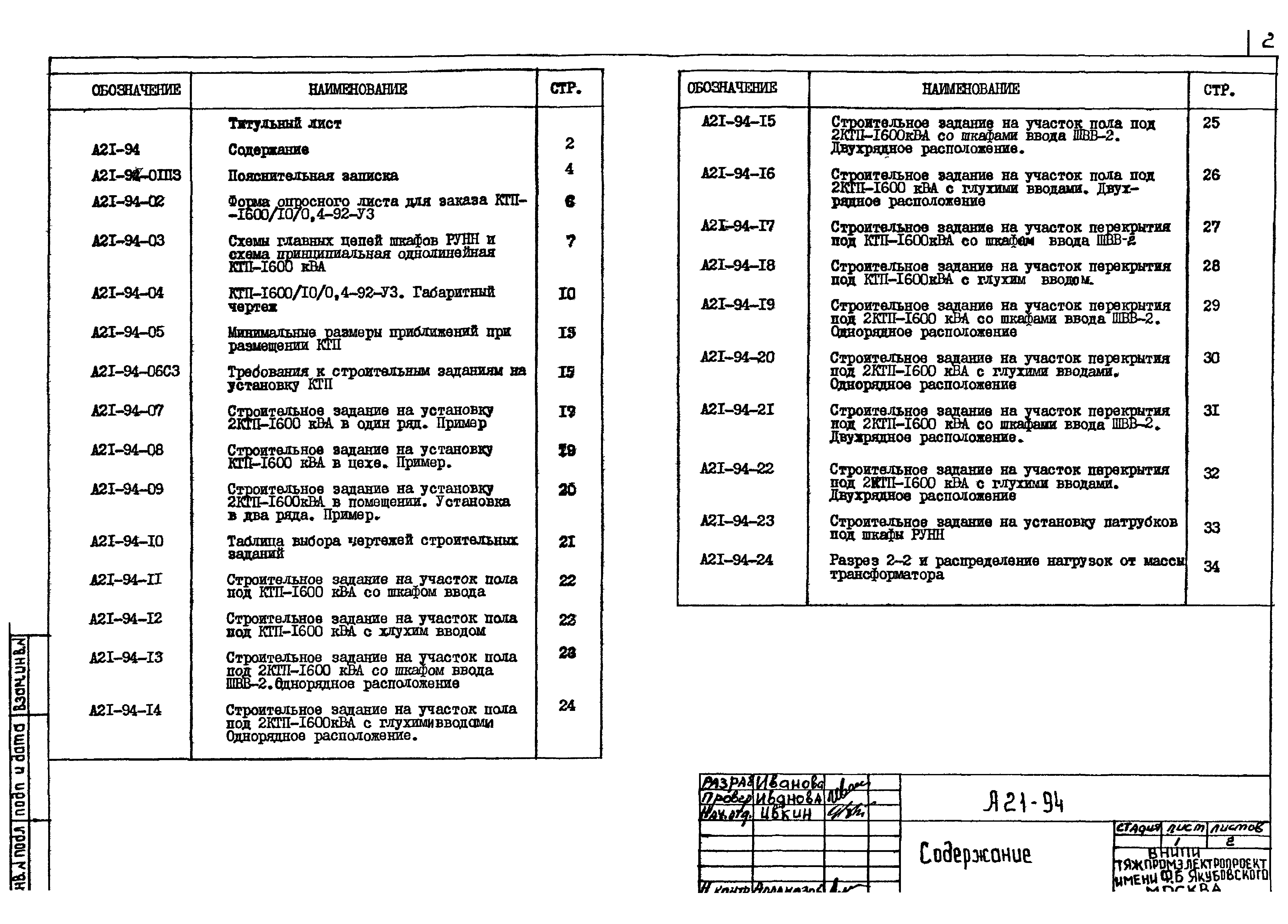 Шифр А21-94