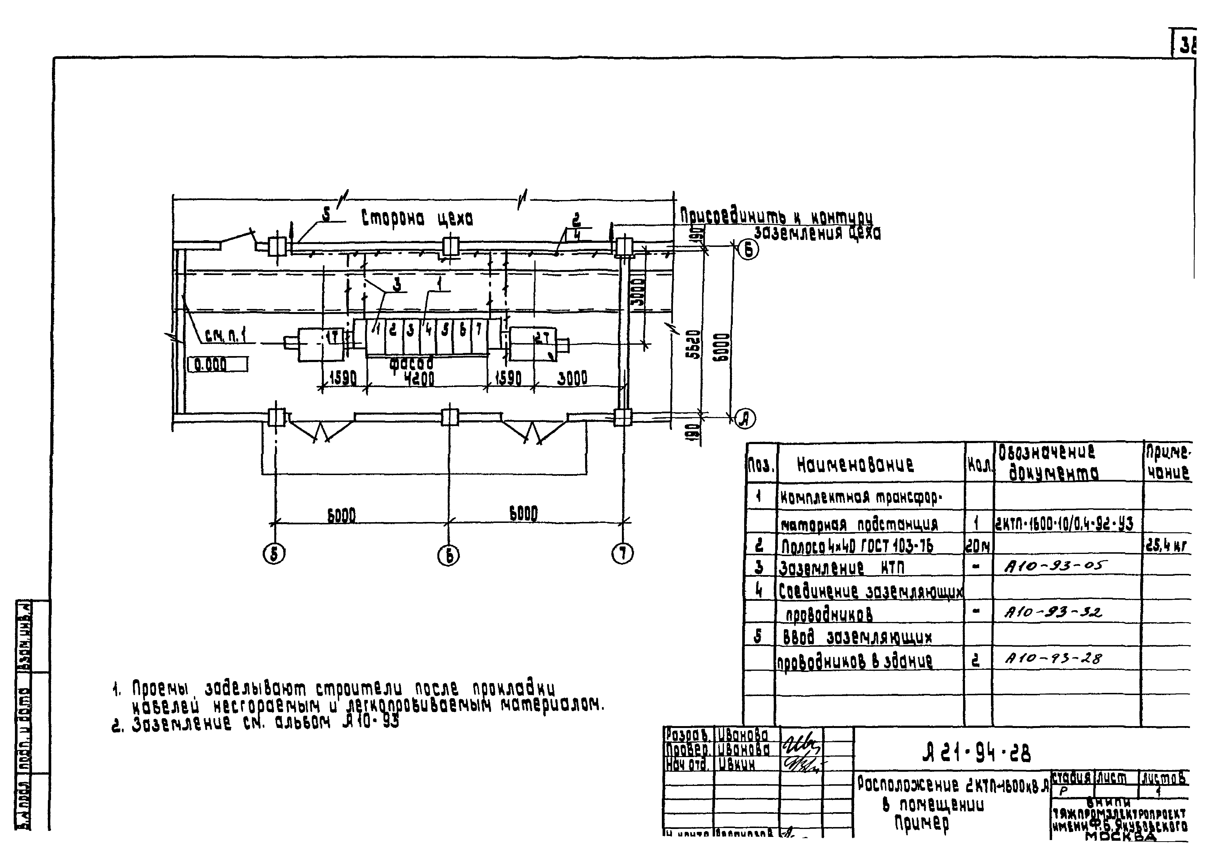 Шифр А21-94