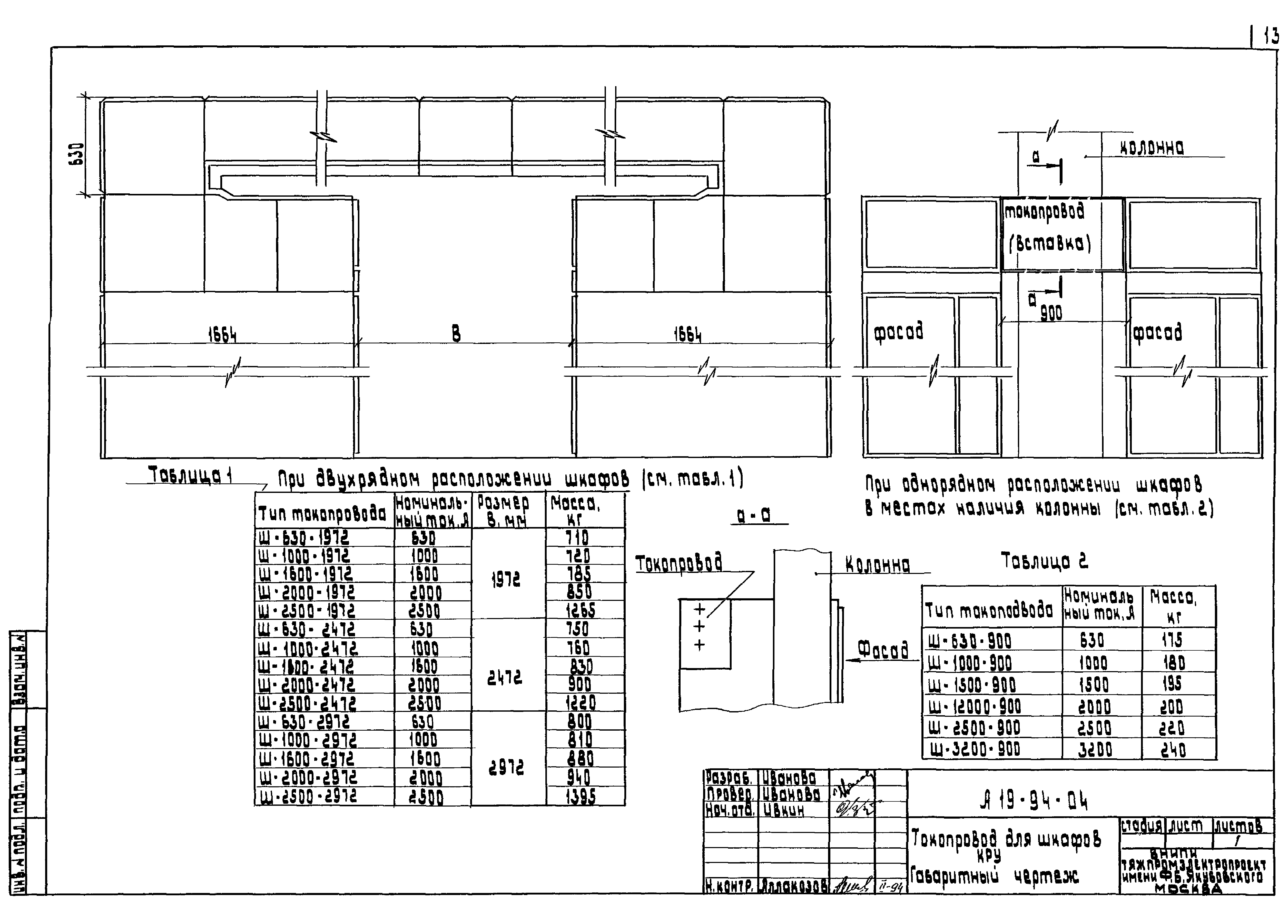 Шифр А19-94