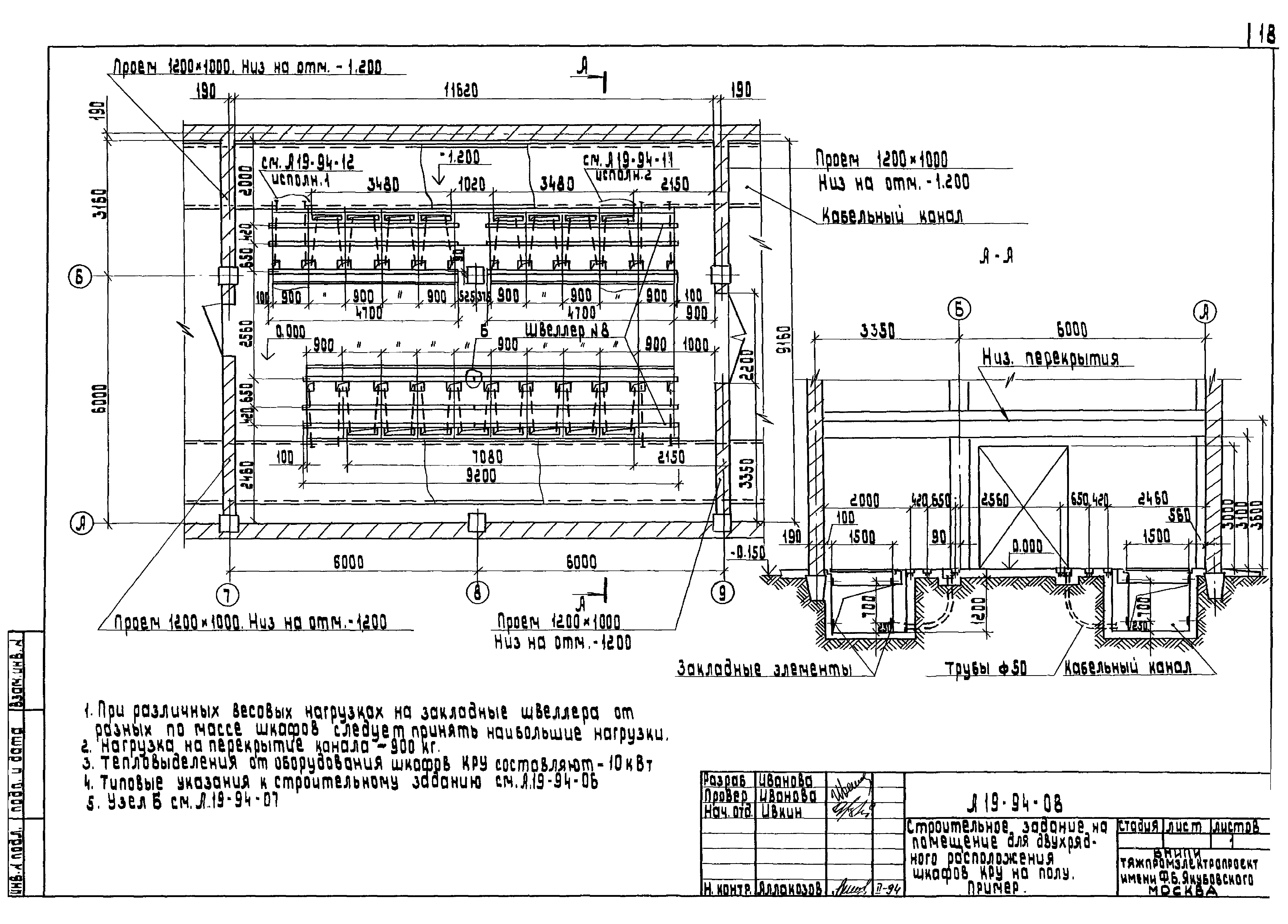 Шифр А19-94