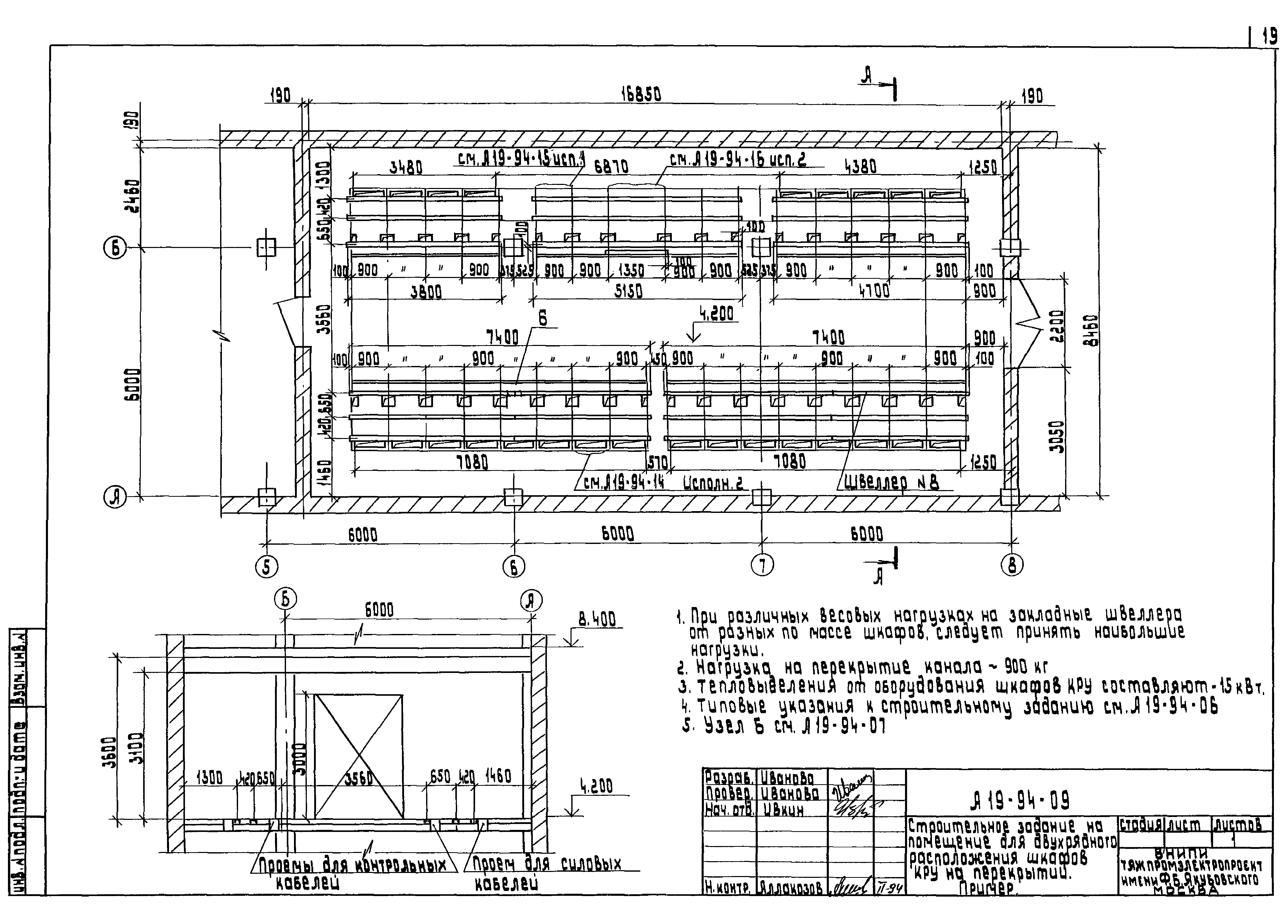 Шифр А19-94