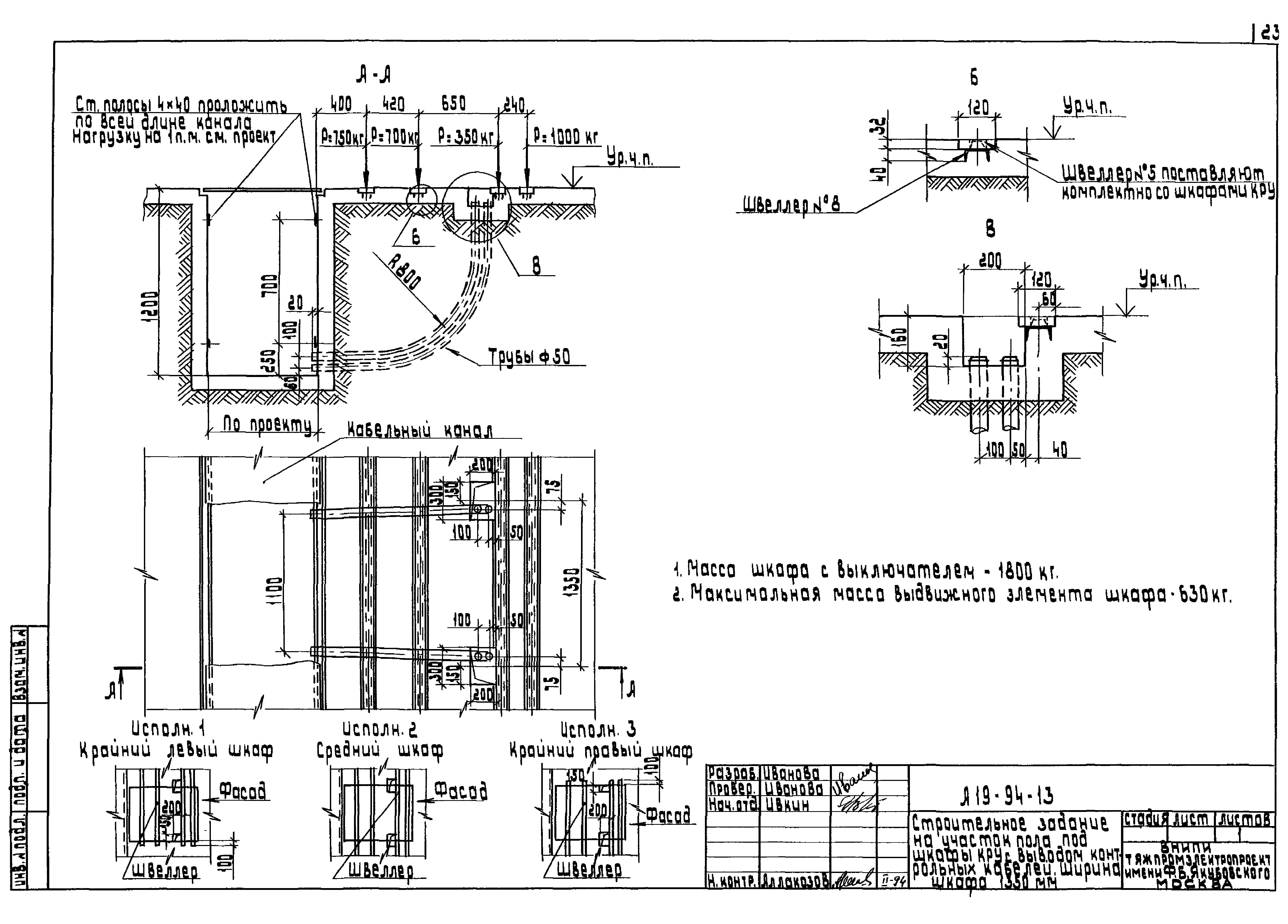 Шифр А19-94