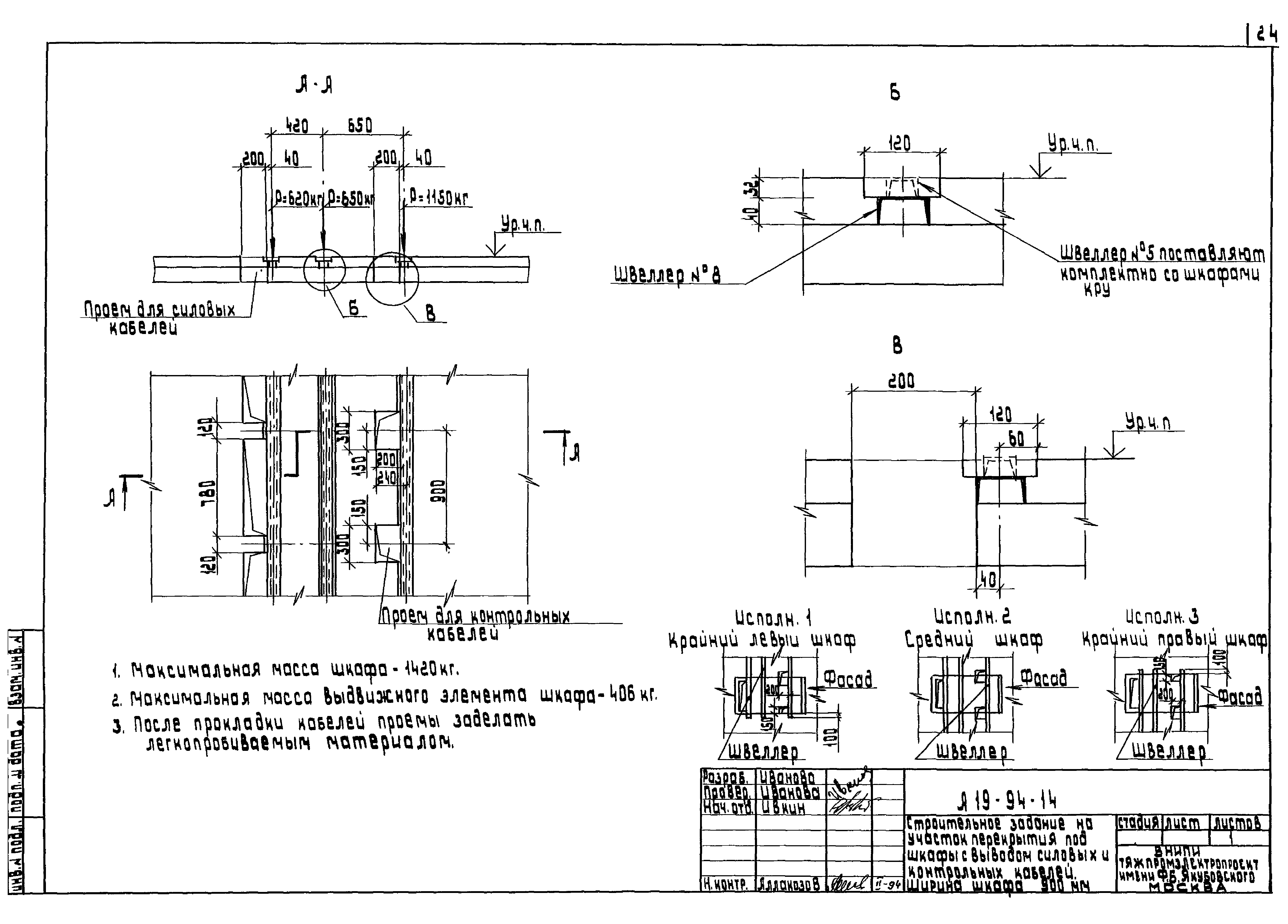 Шифр А19-94