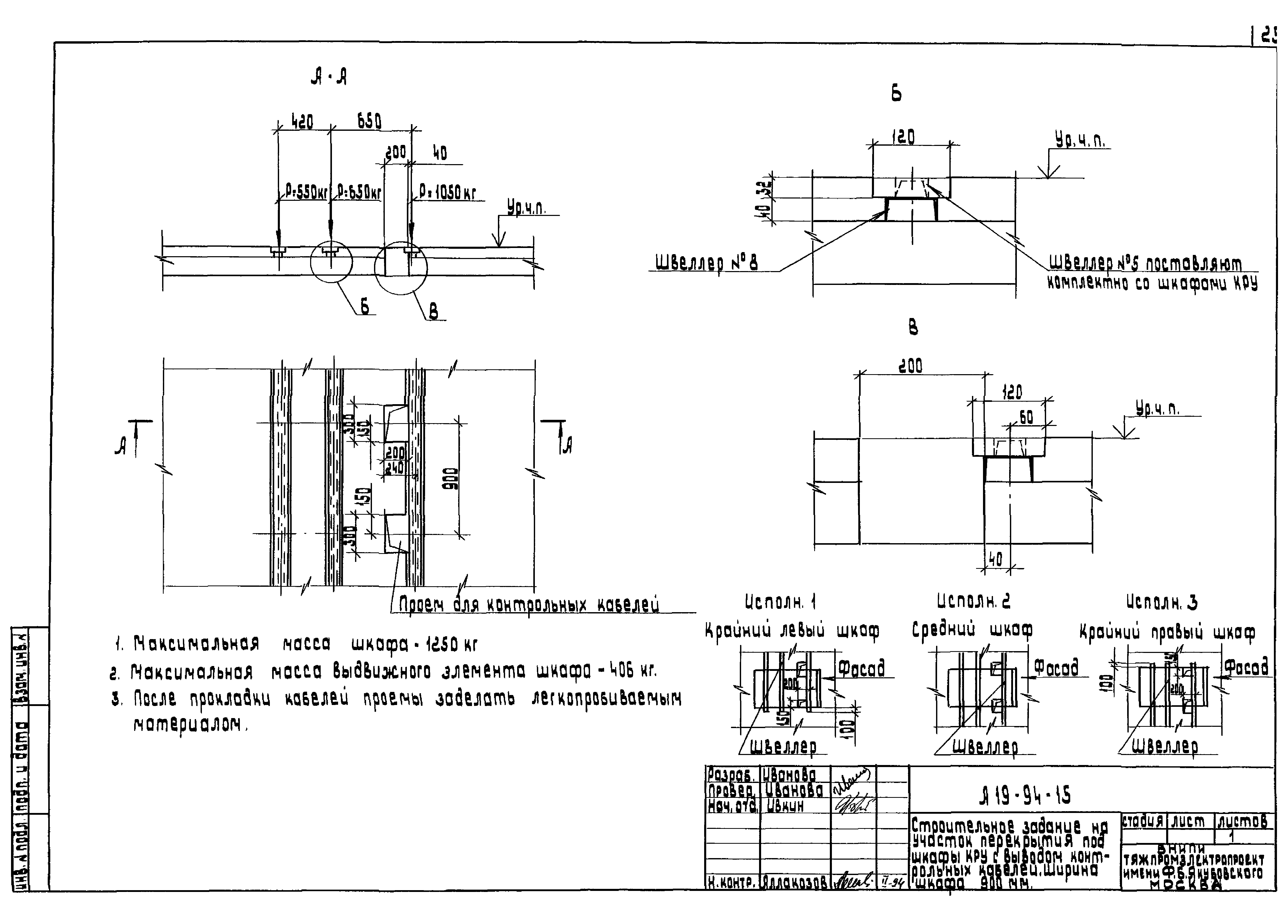 Шифр А19-94