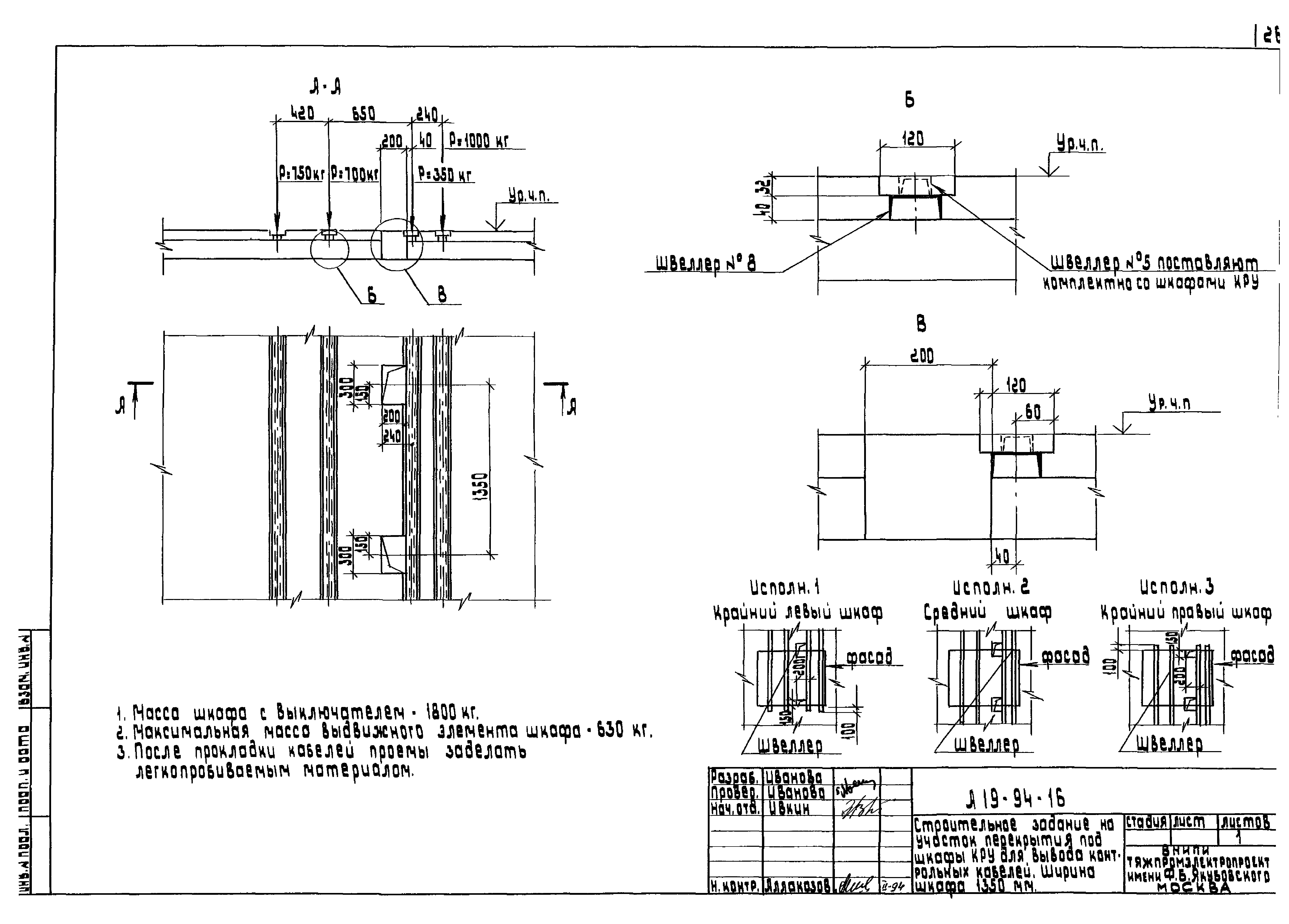 Шифр А19-94