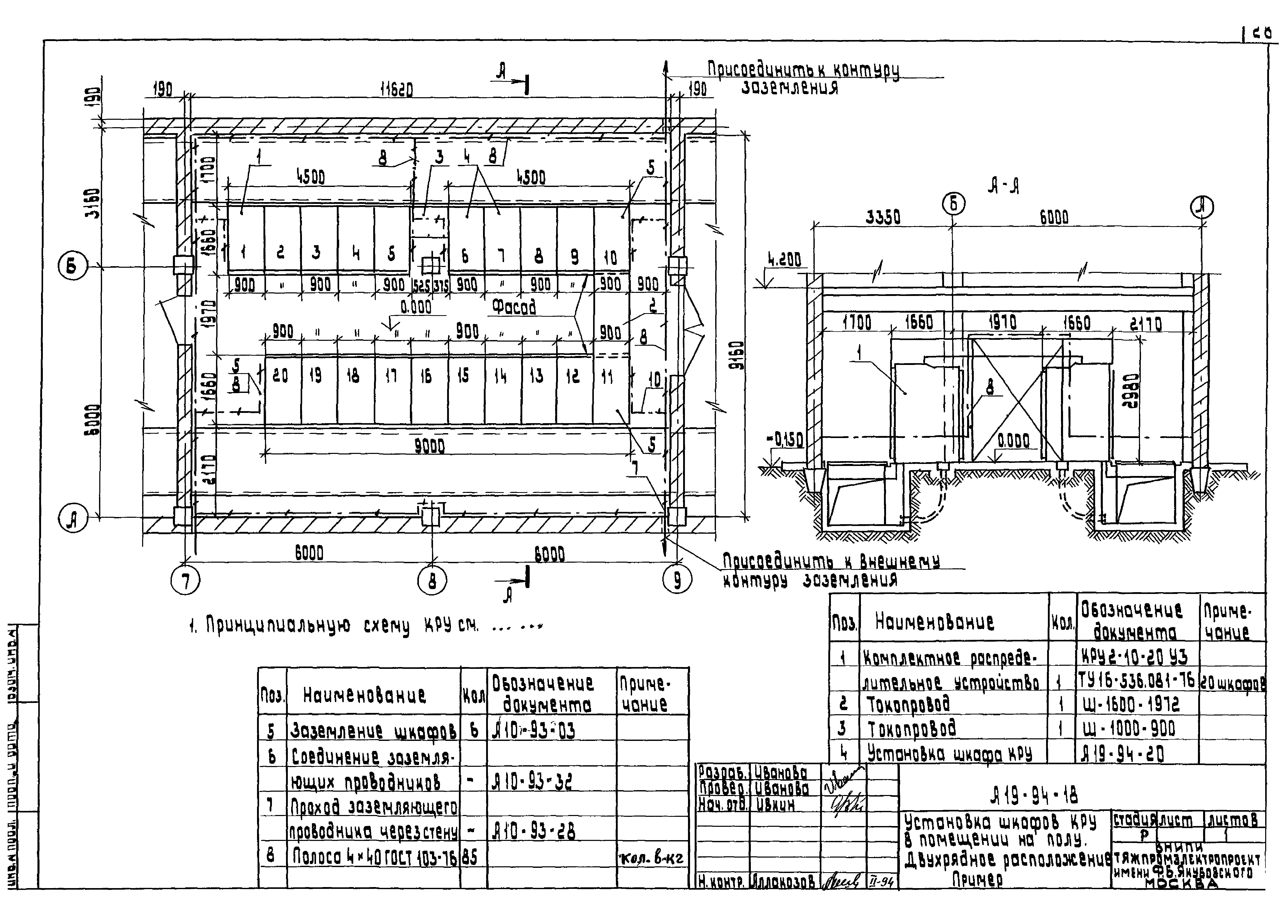 Шифр А19-94