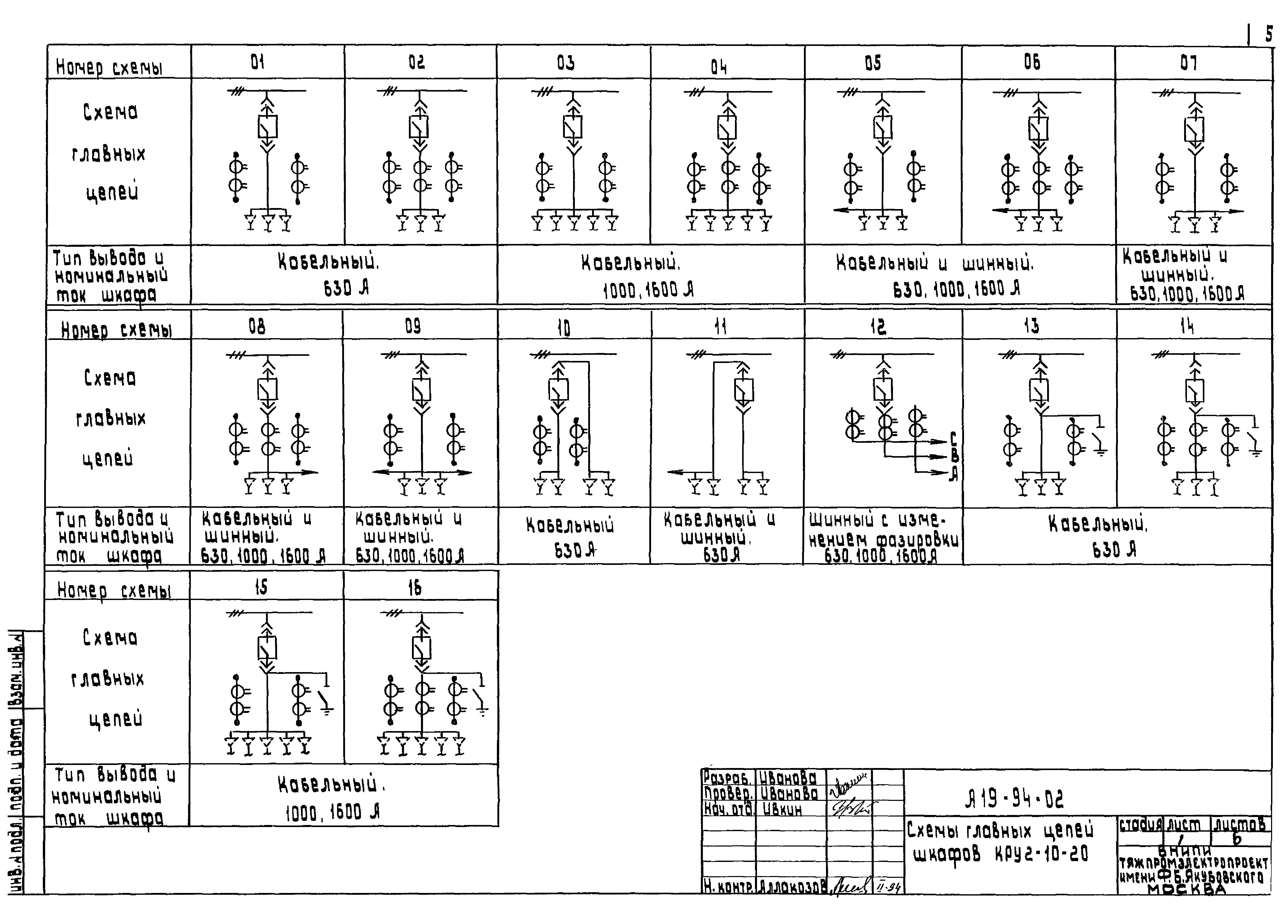 Шифр А19-94