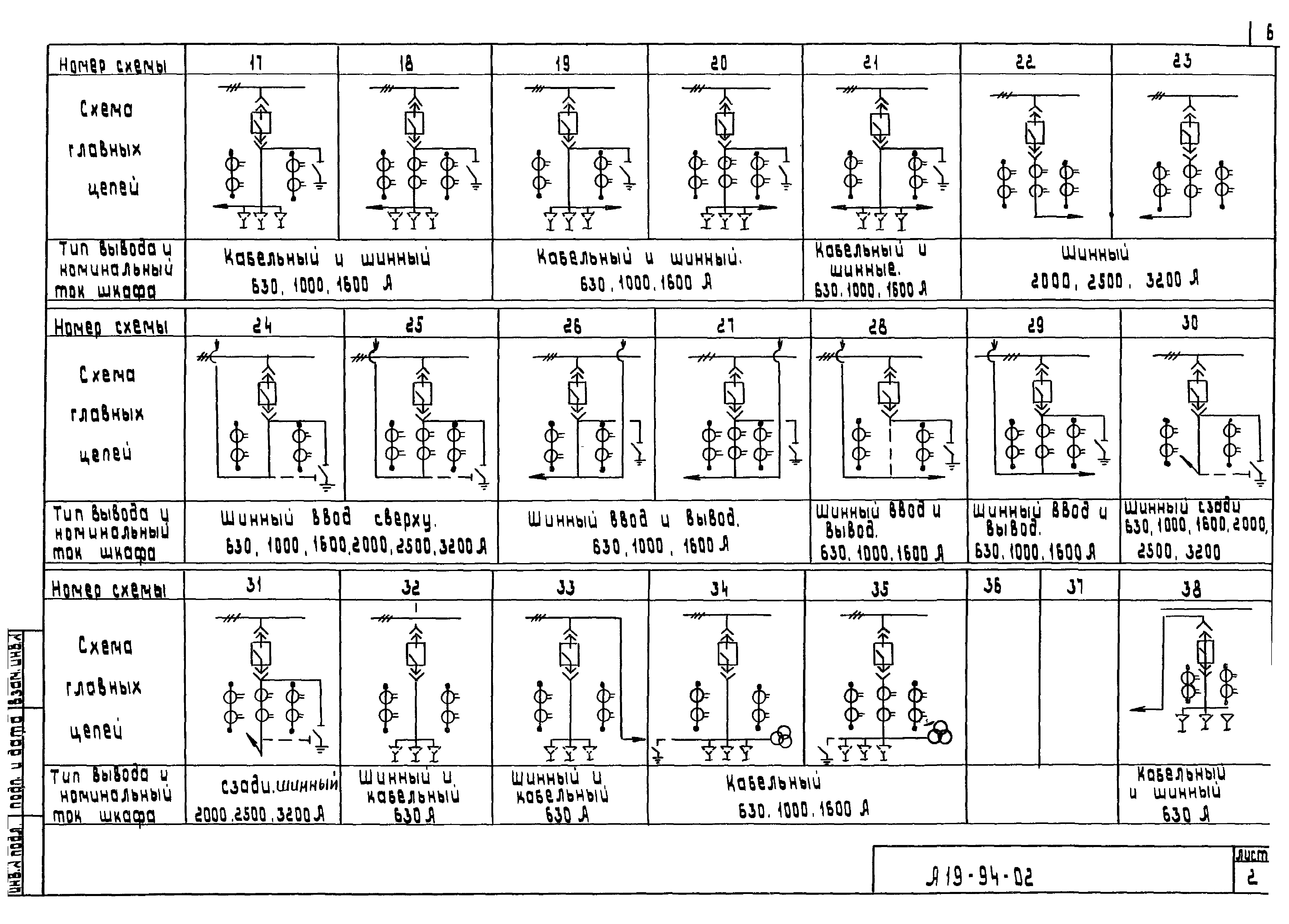 Шифр А19-94