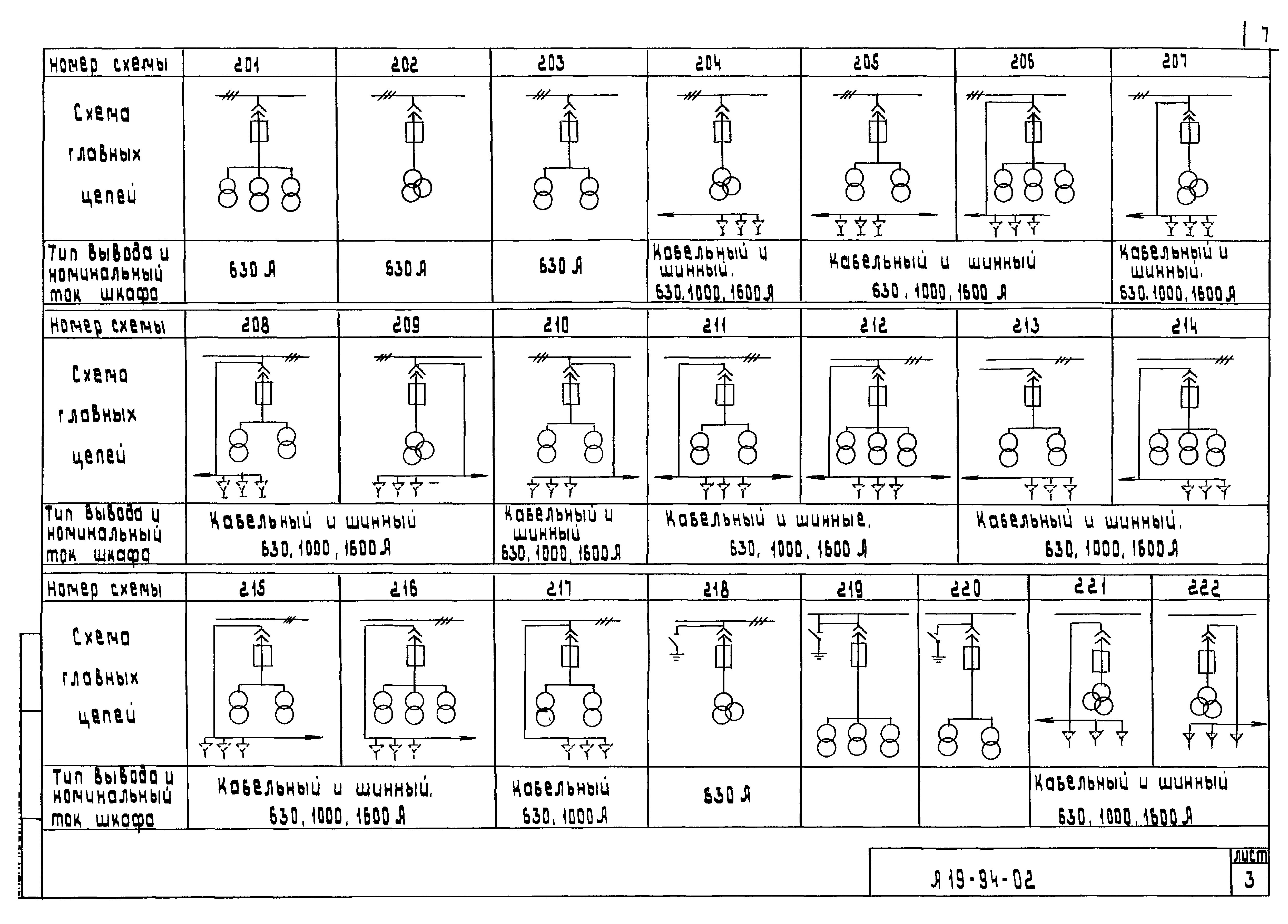 Шифр А19-94