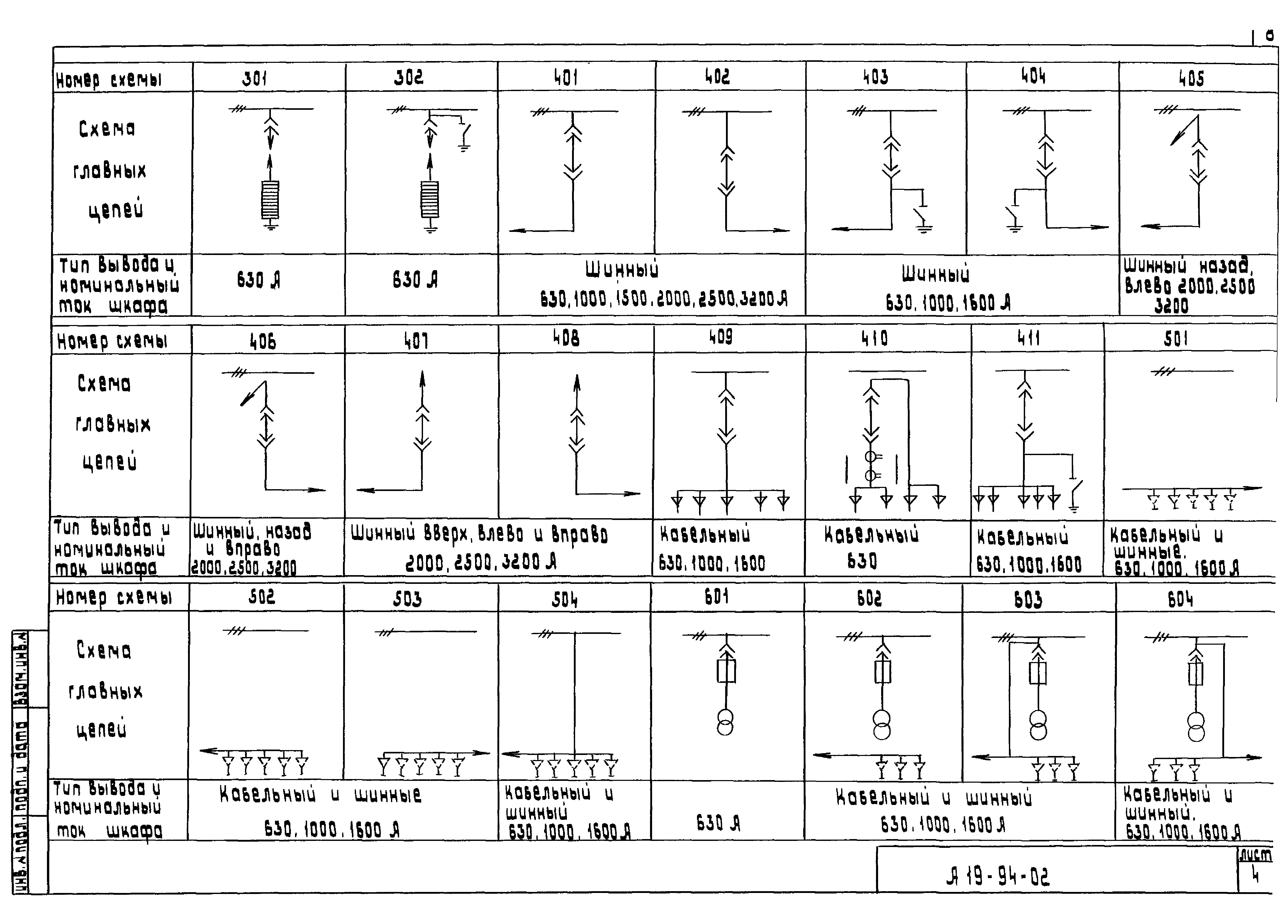 Шифр А19-94