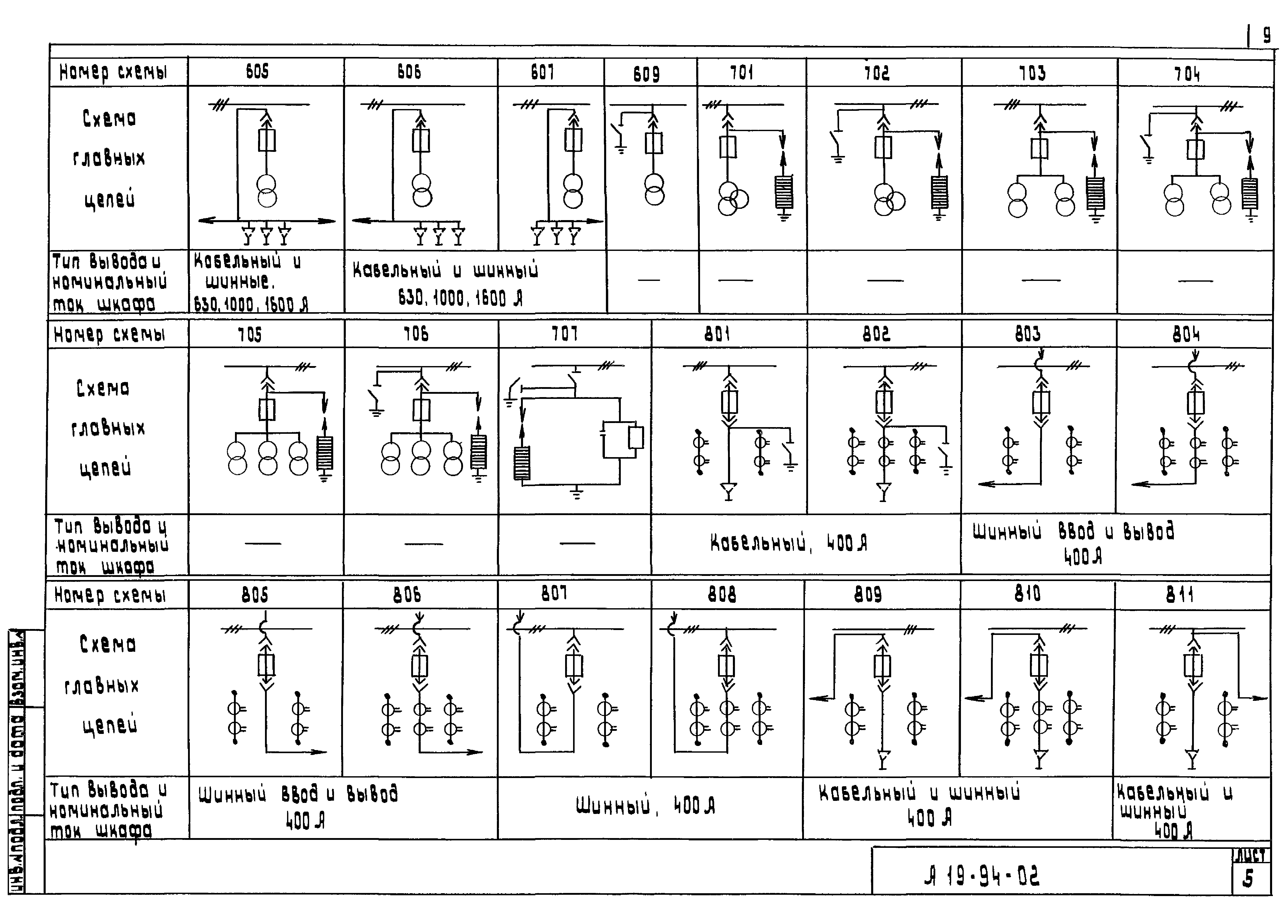 Шифр А19-94