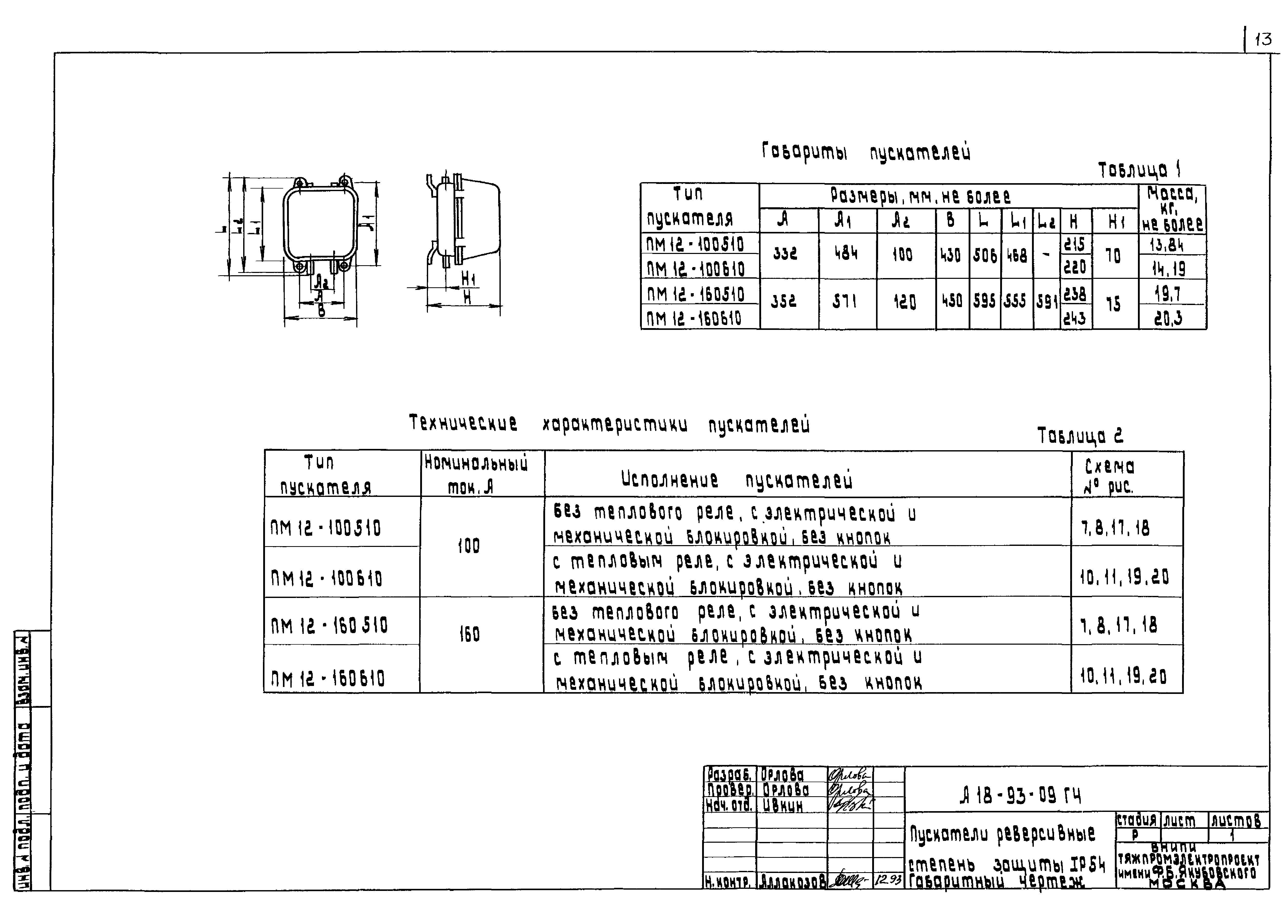 Шифр А18-93