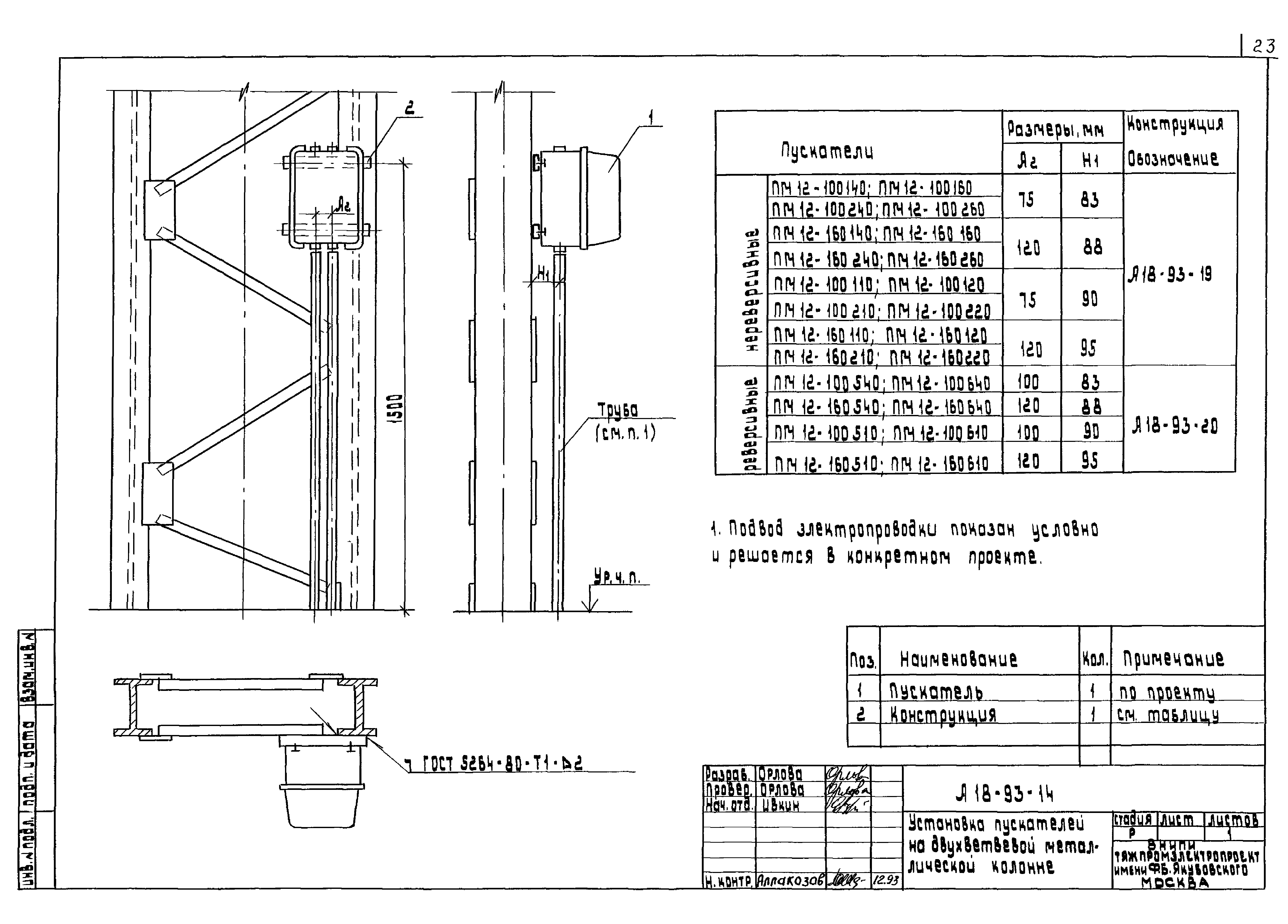 Шифр А18-93