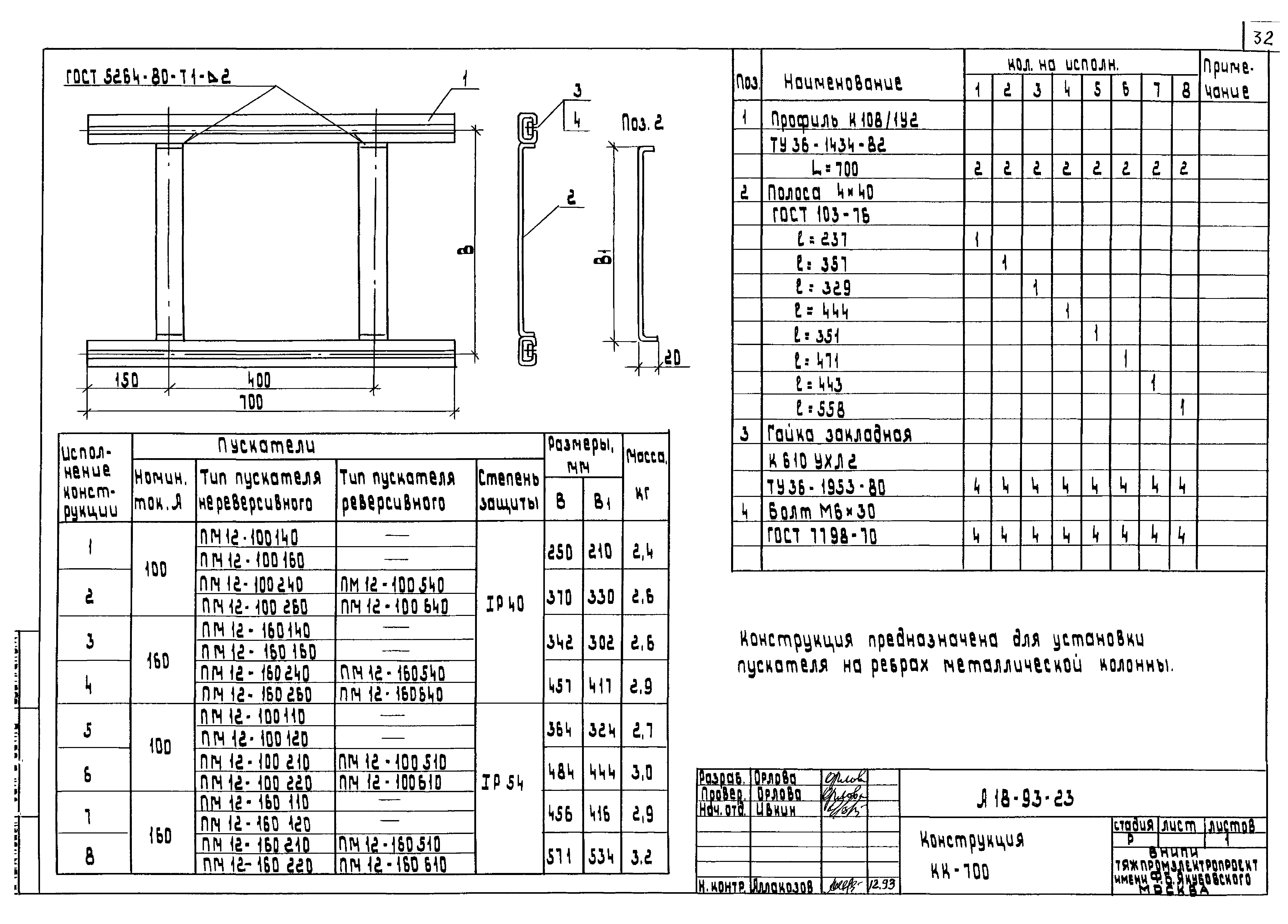 Шифр А18-93