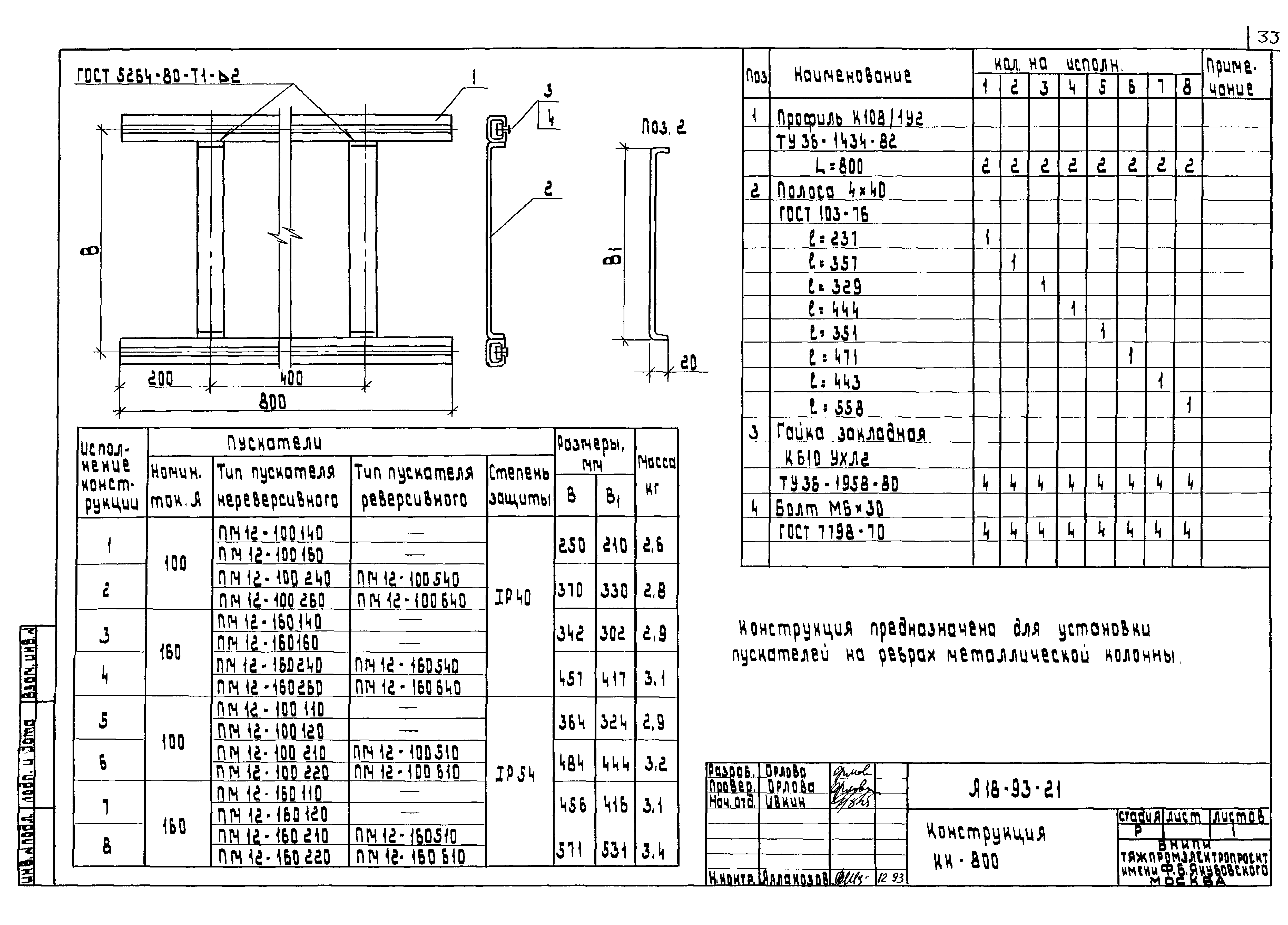 Шифр А18-93