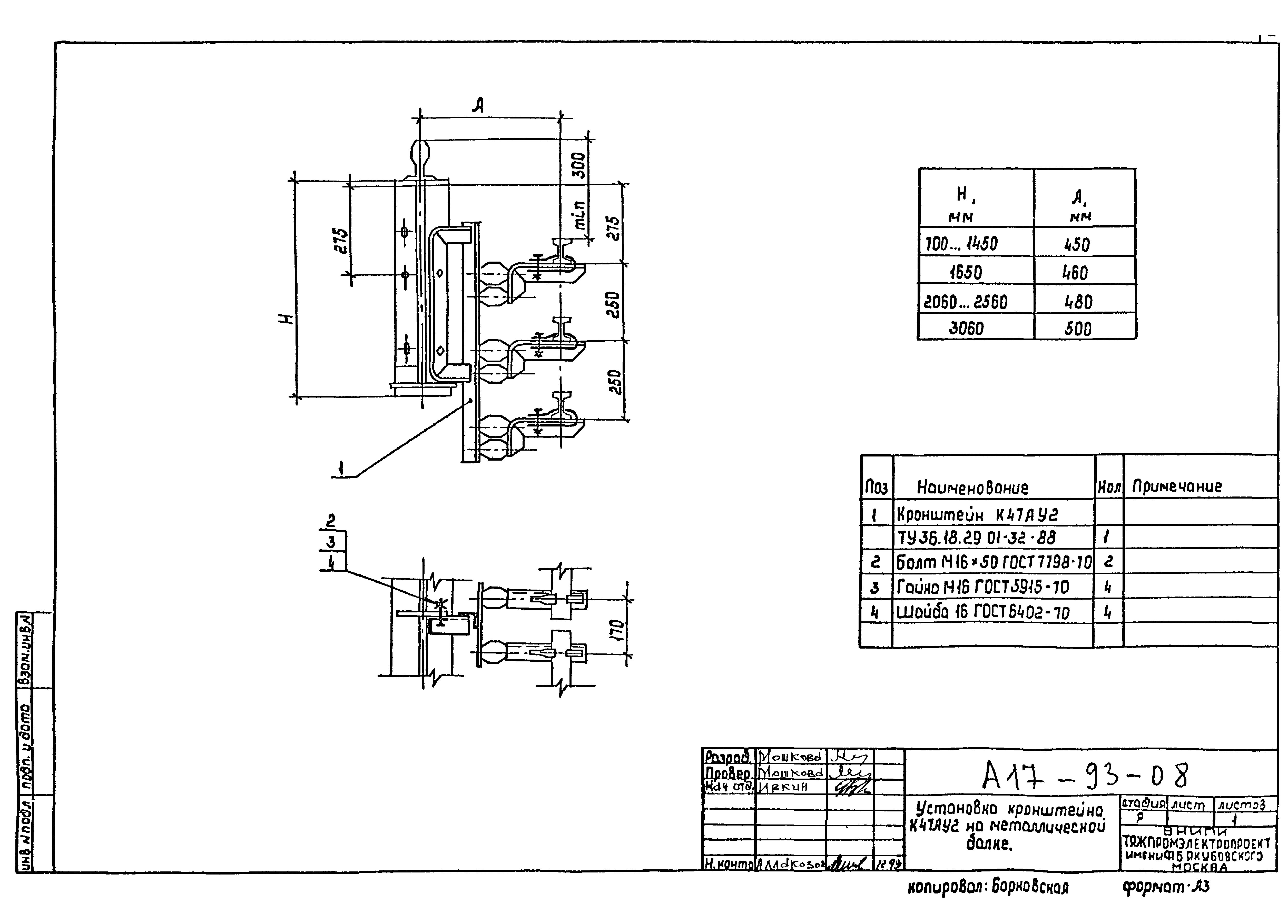 Шифр А17-93