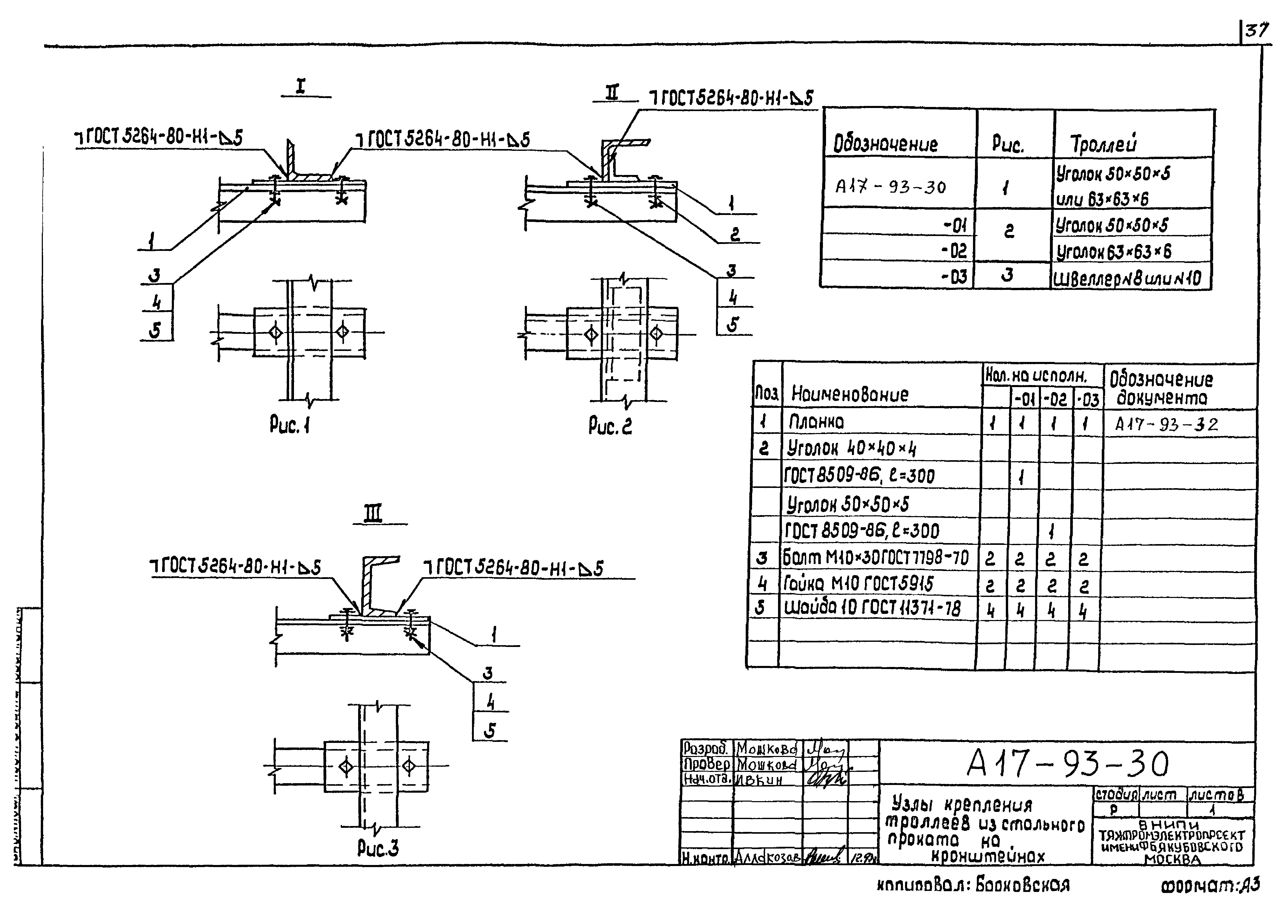 Шифр А17-93