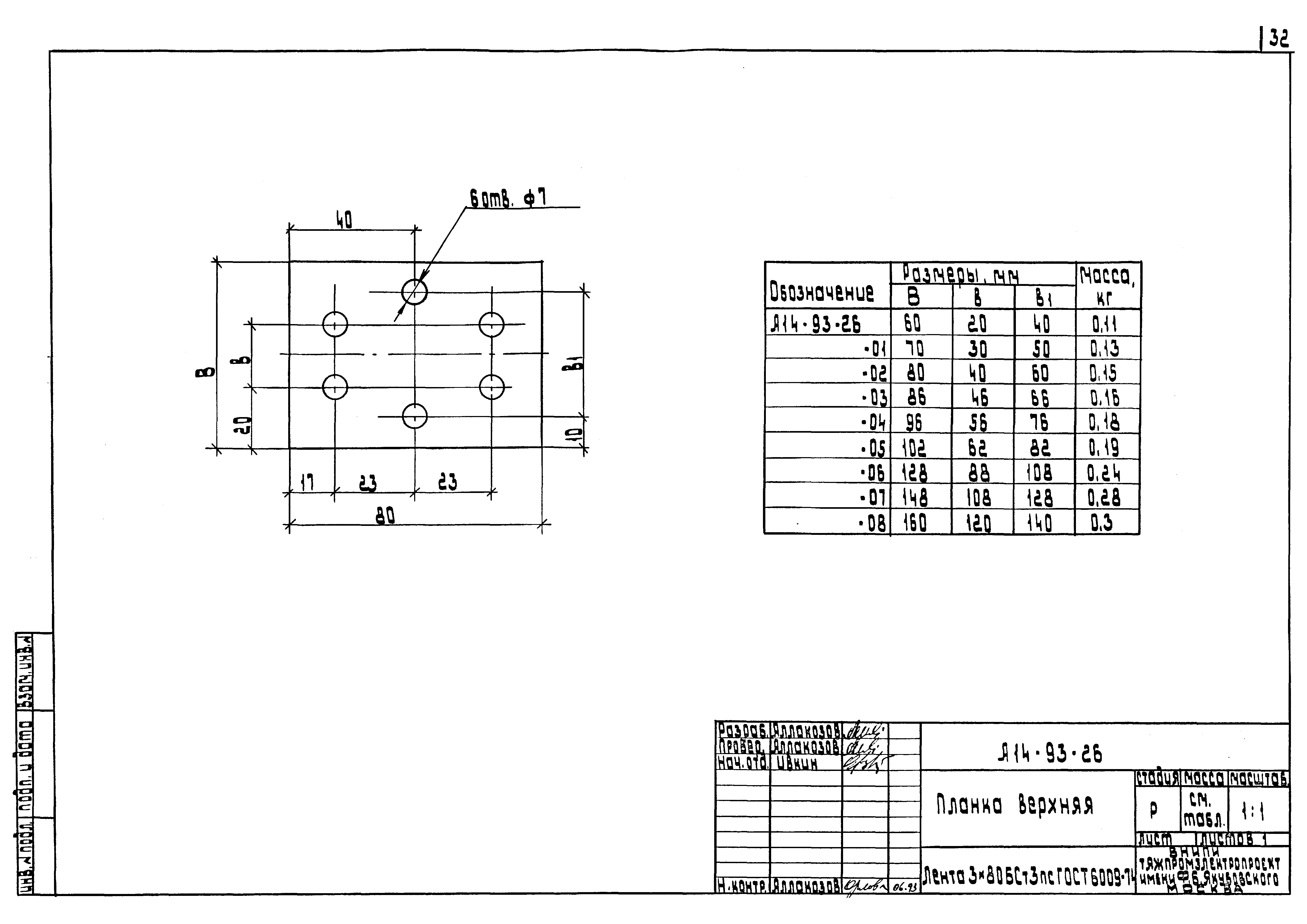 Шифр А14-93