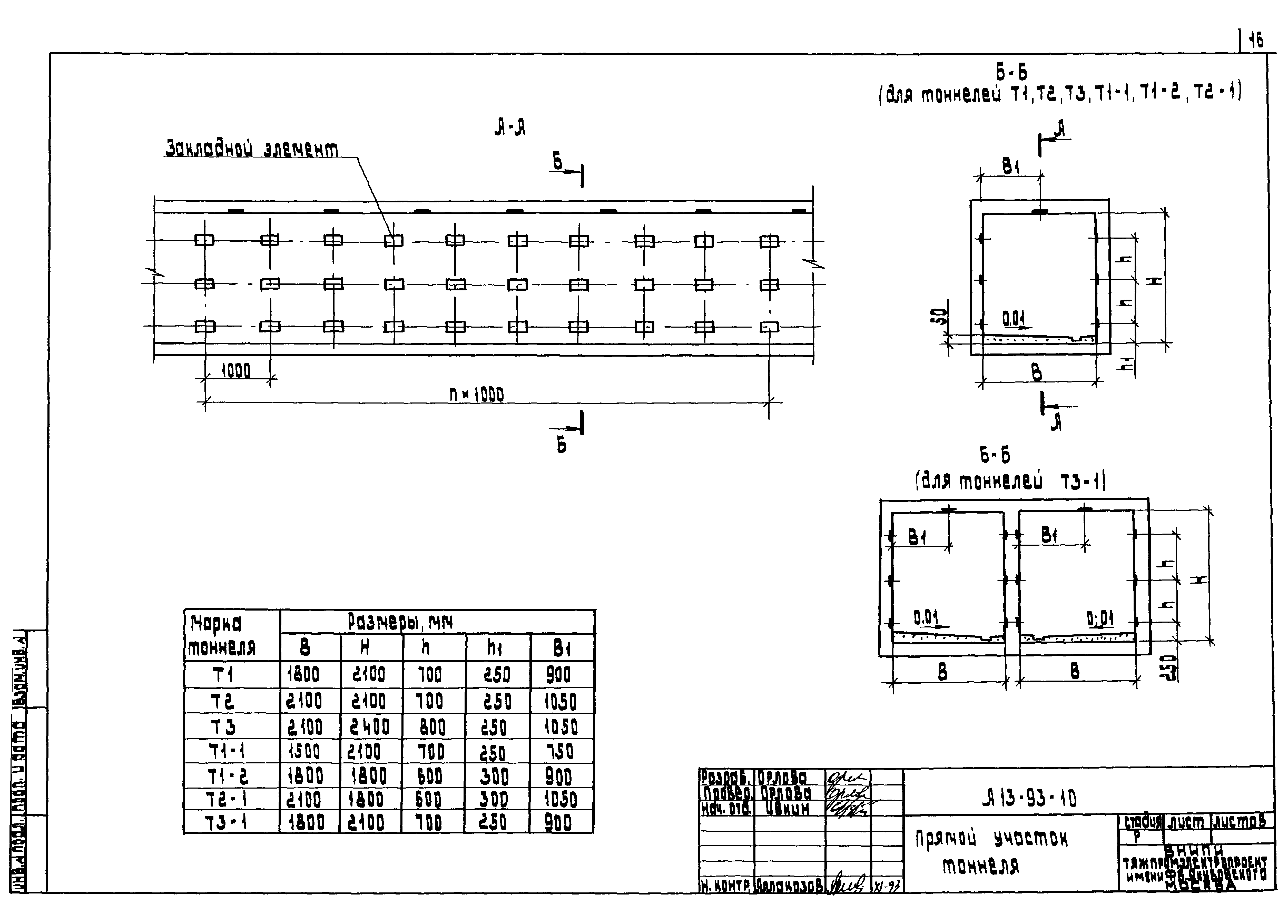 Шифр А13-93