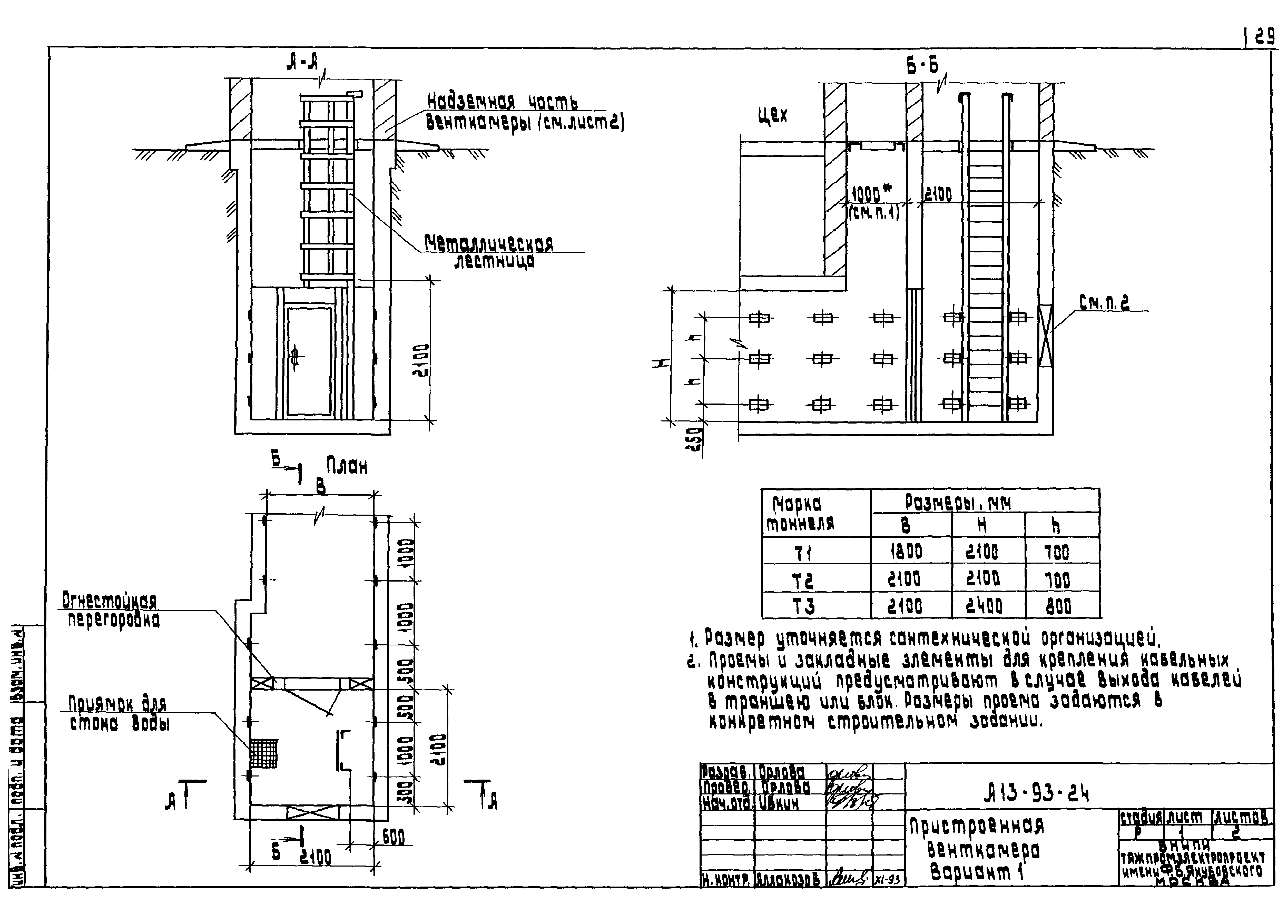 Шифр А13-93