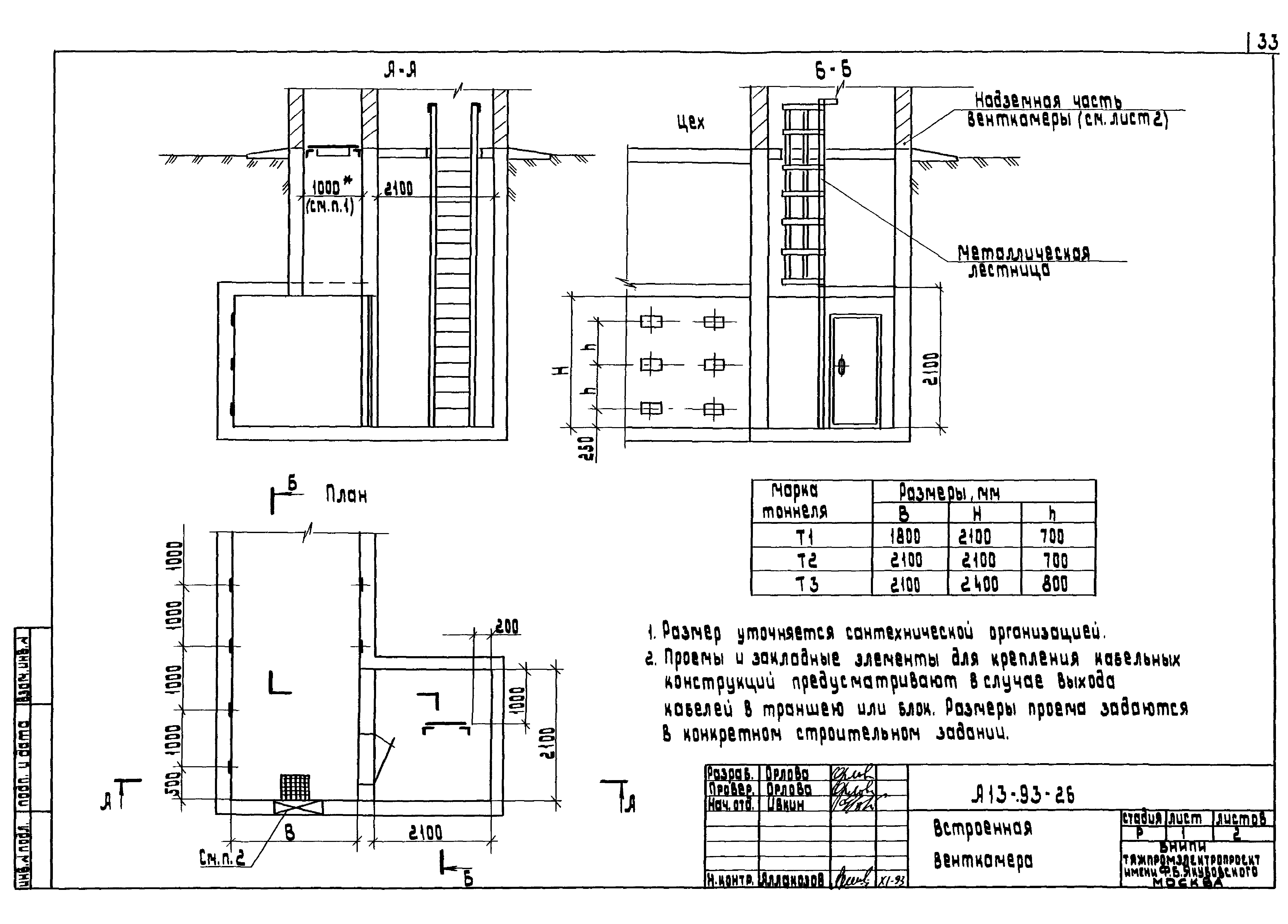 Шифр А13-93