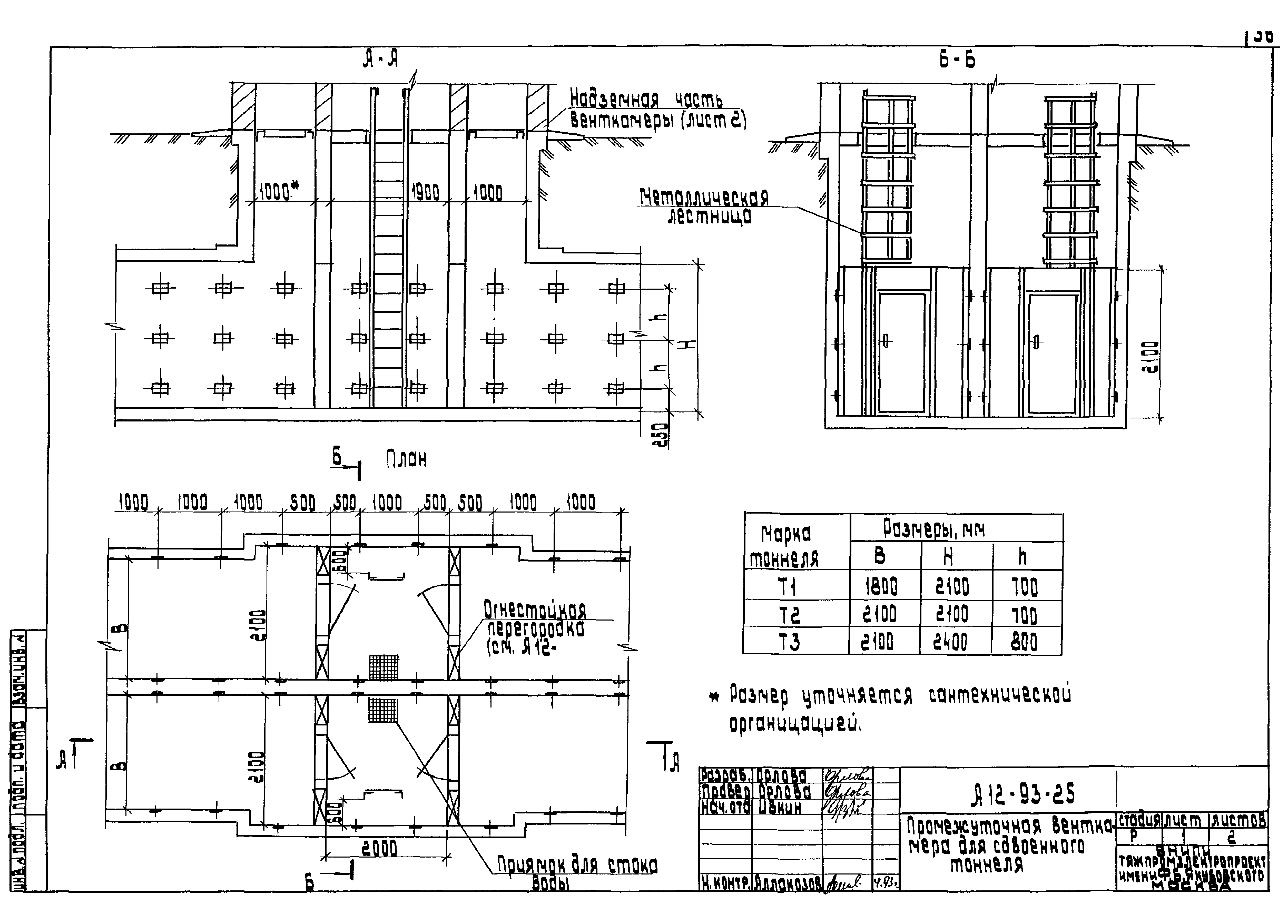 Шифр А12-93