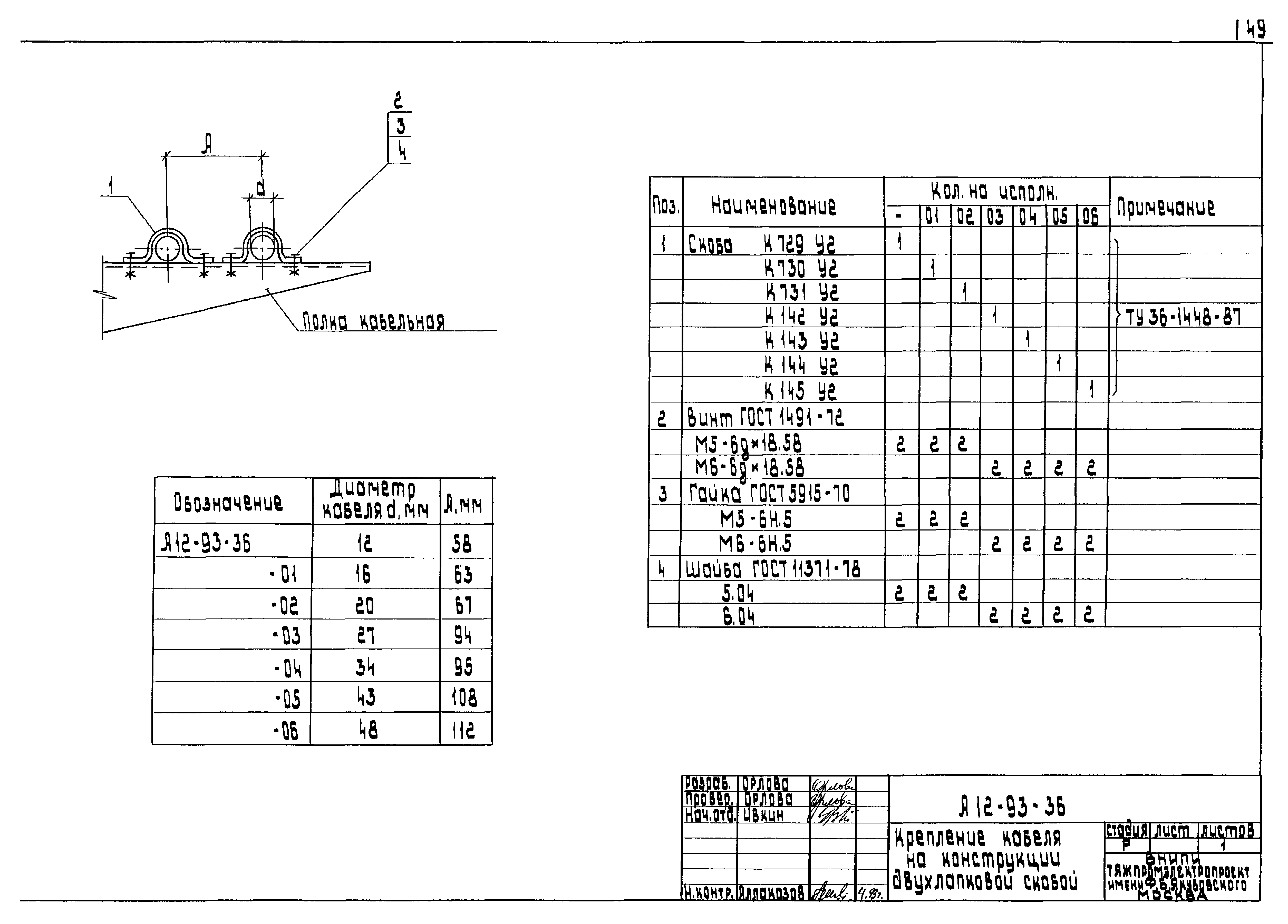 Шифр А12-93