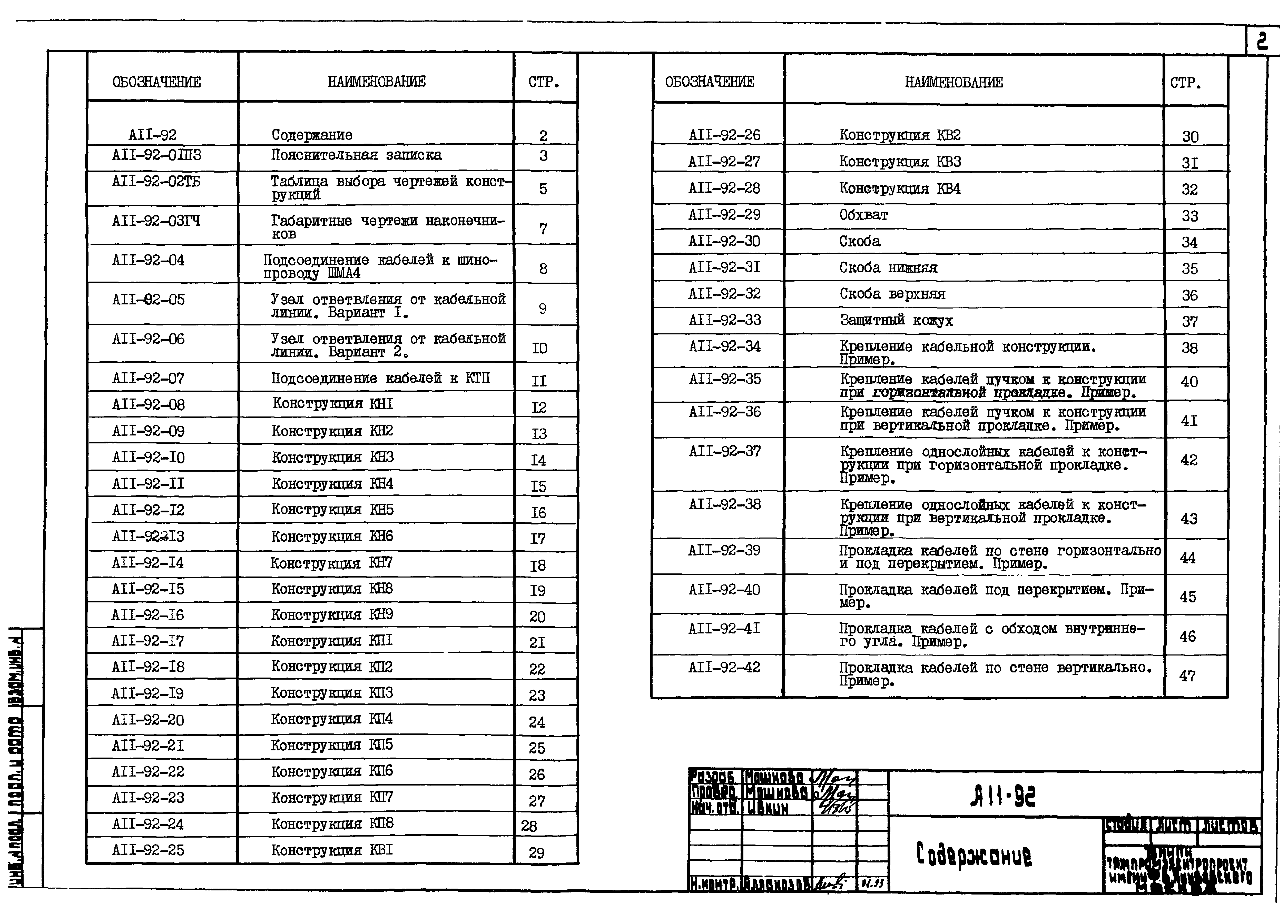 Шифр А11-92