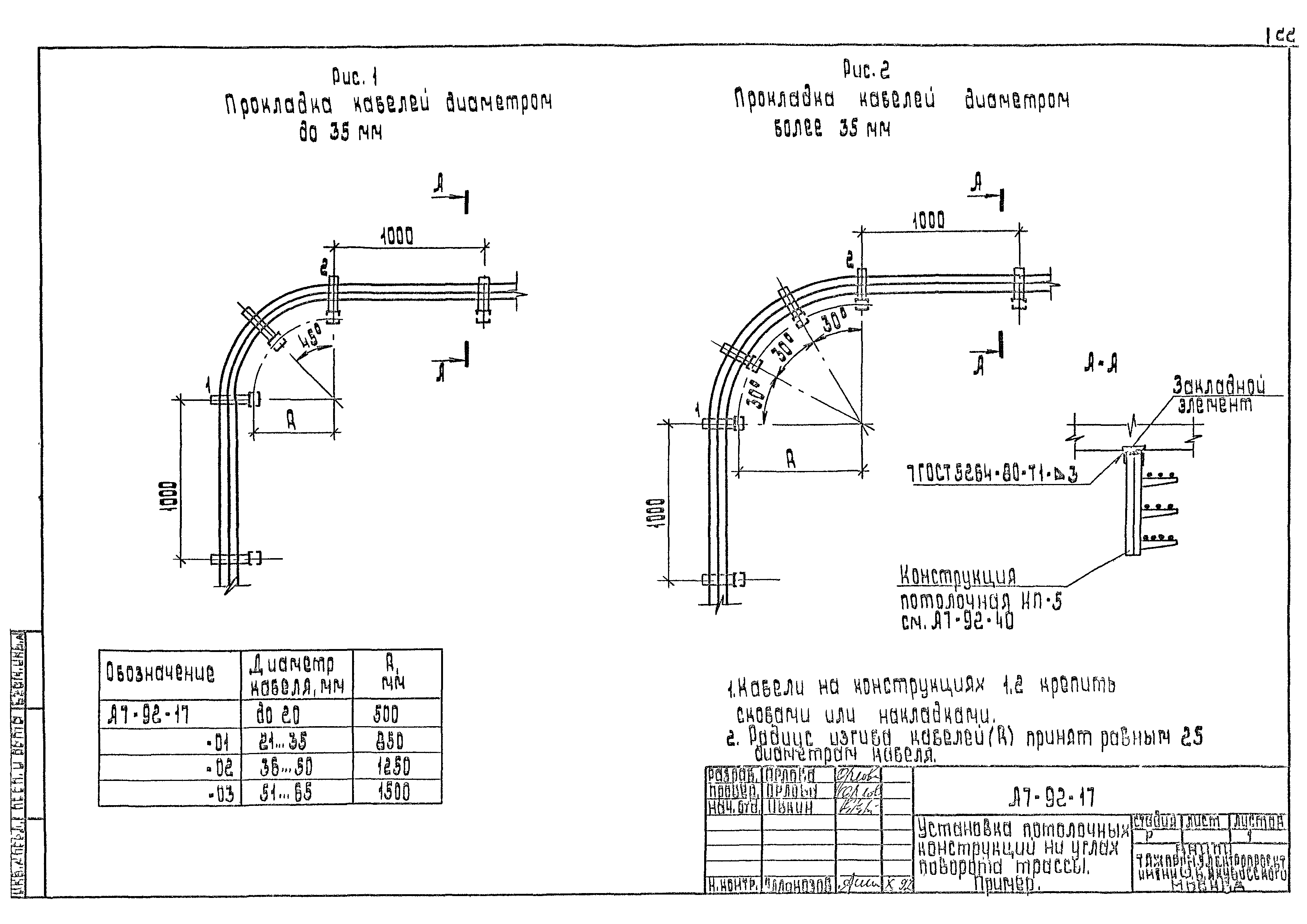 Шифр А7-92