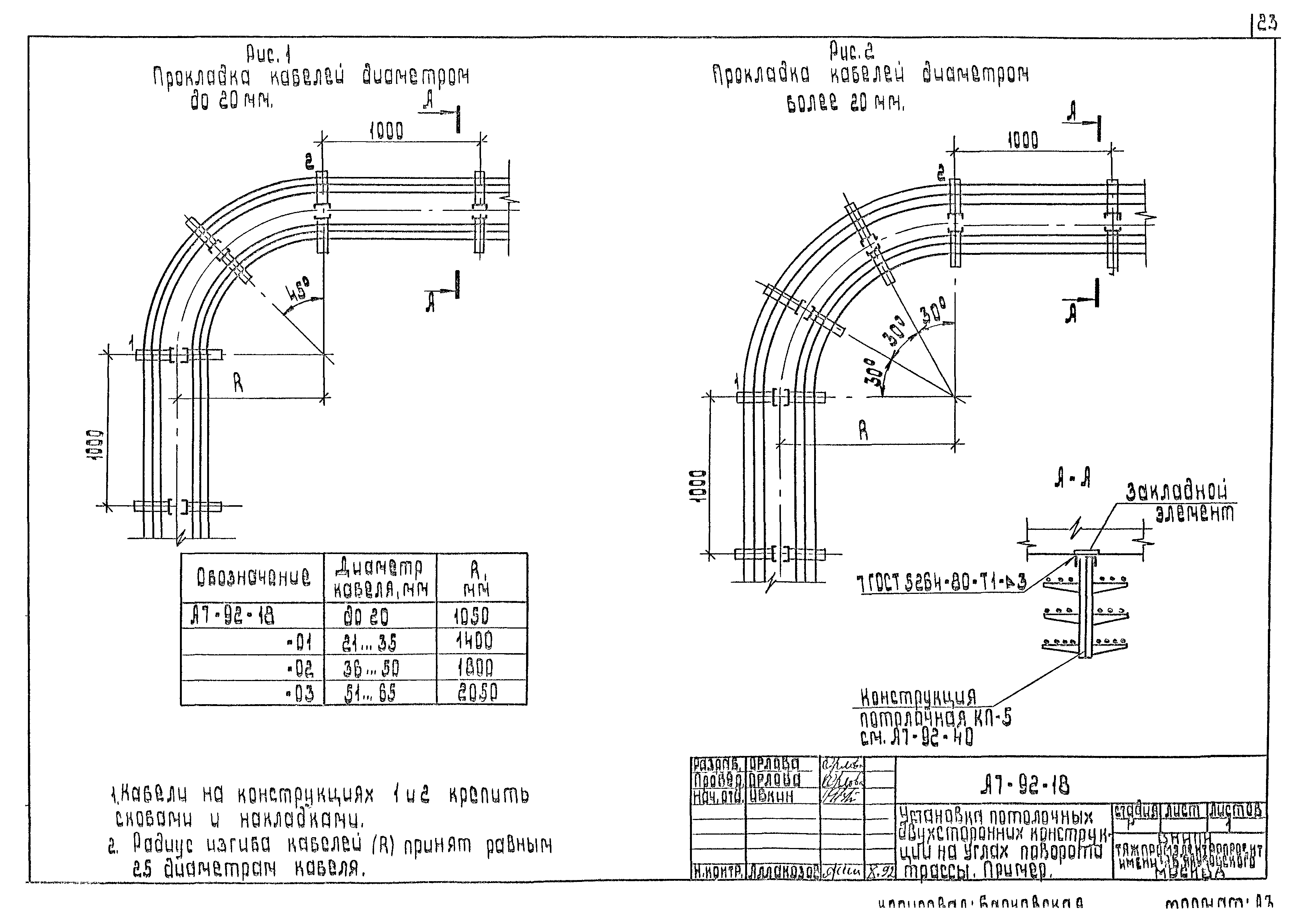 Шифр А7-92