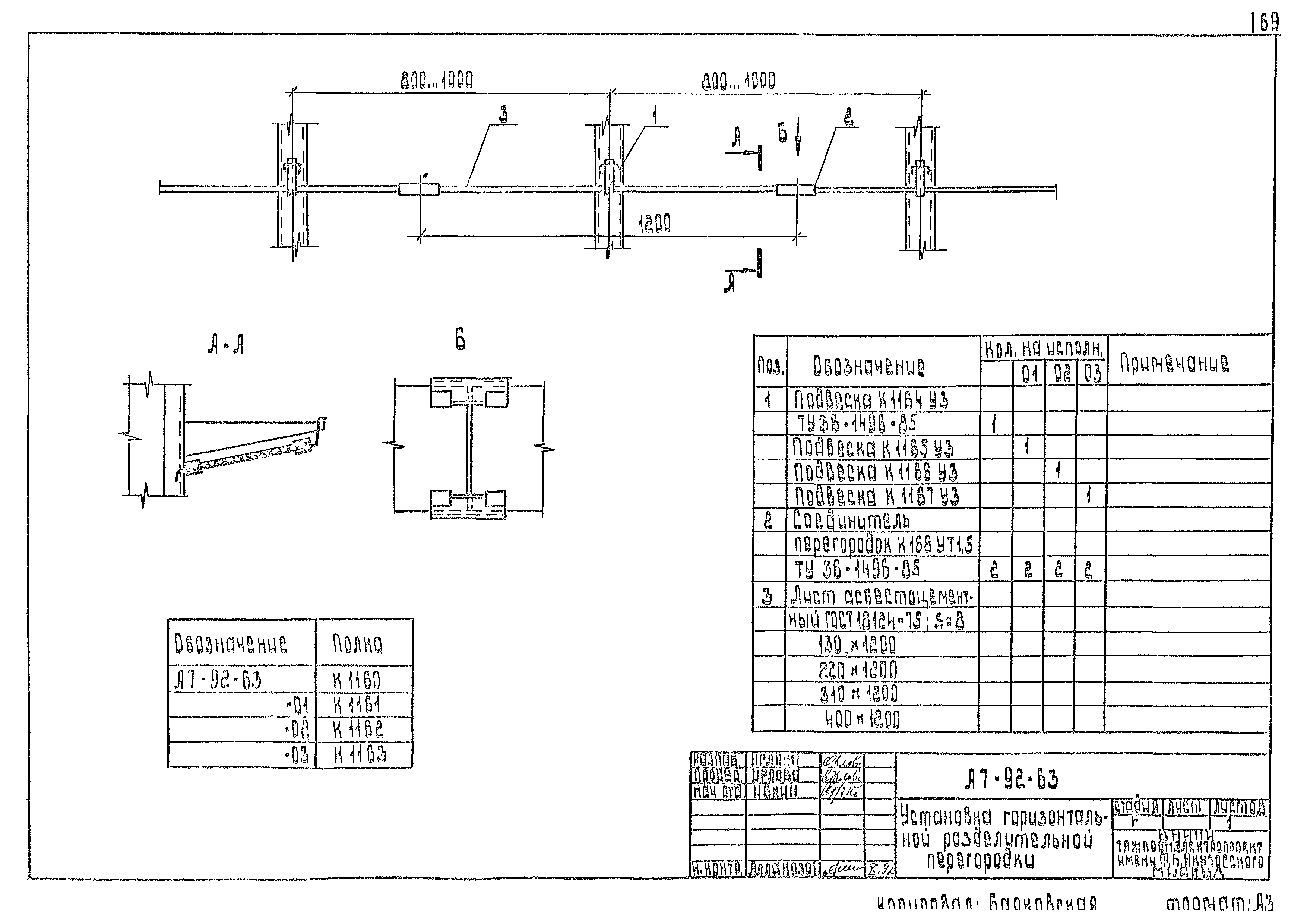 Шифр А7-92